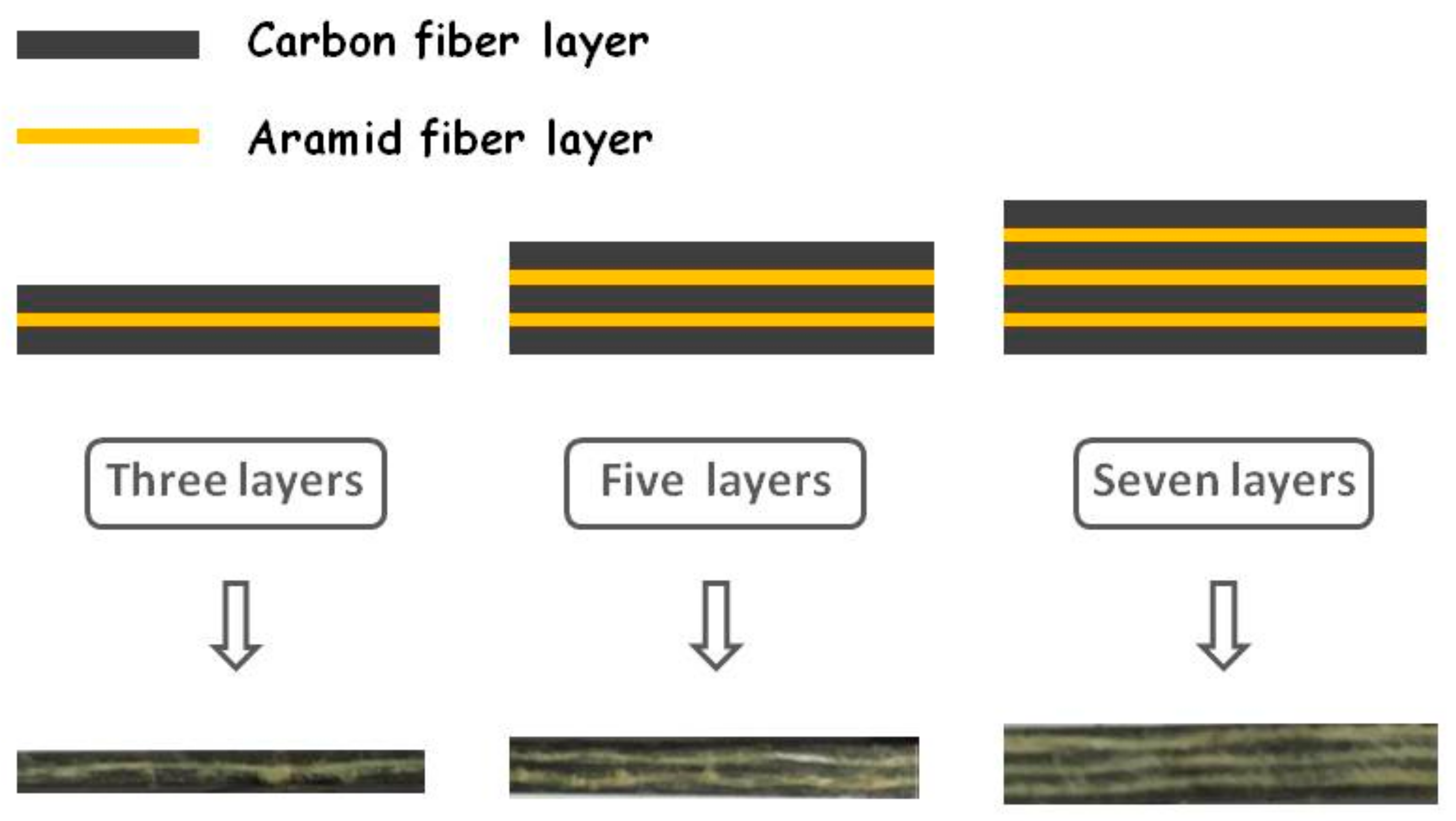 Materials 12 01655 g001