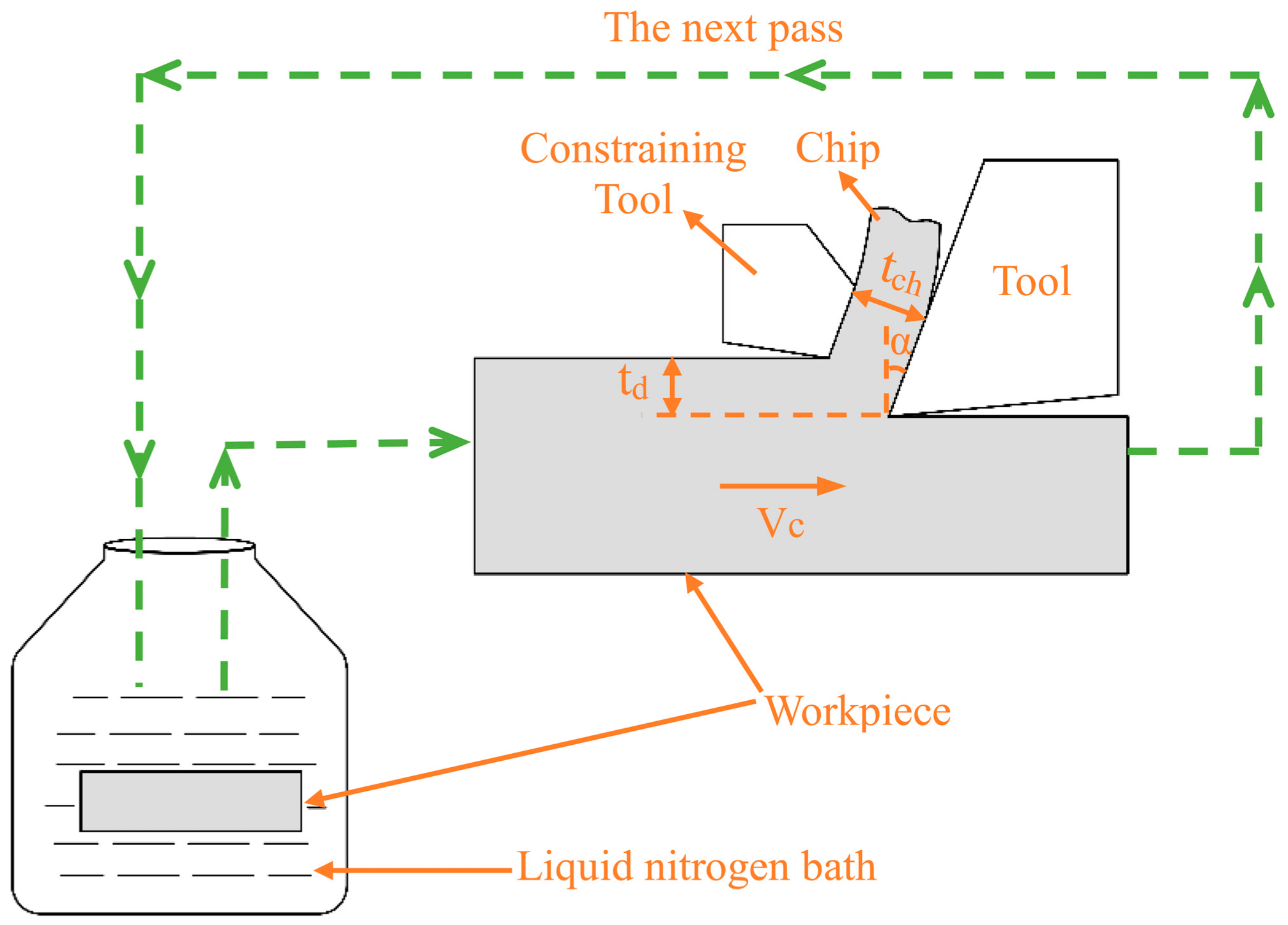 Materials 12 01656 g001 Materials 12 01656 g001