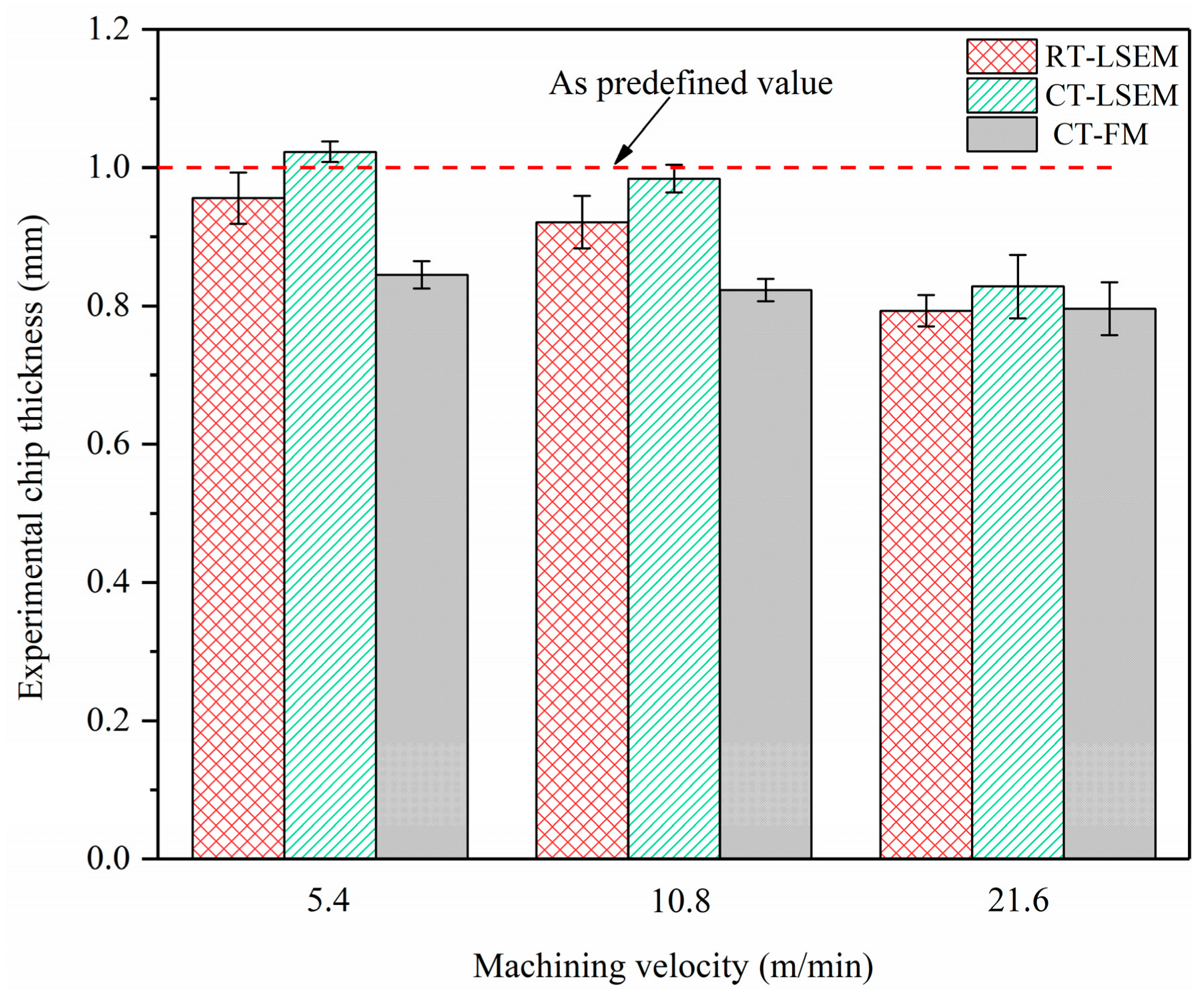 Materials 12 01656 g003 Materials 12 01656 g003