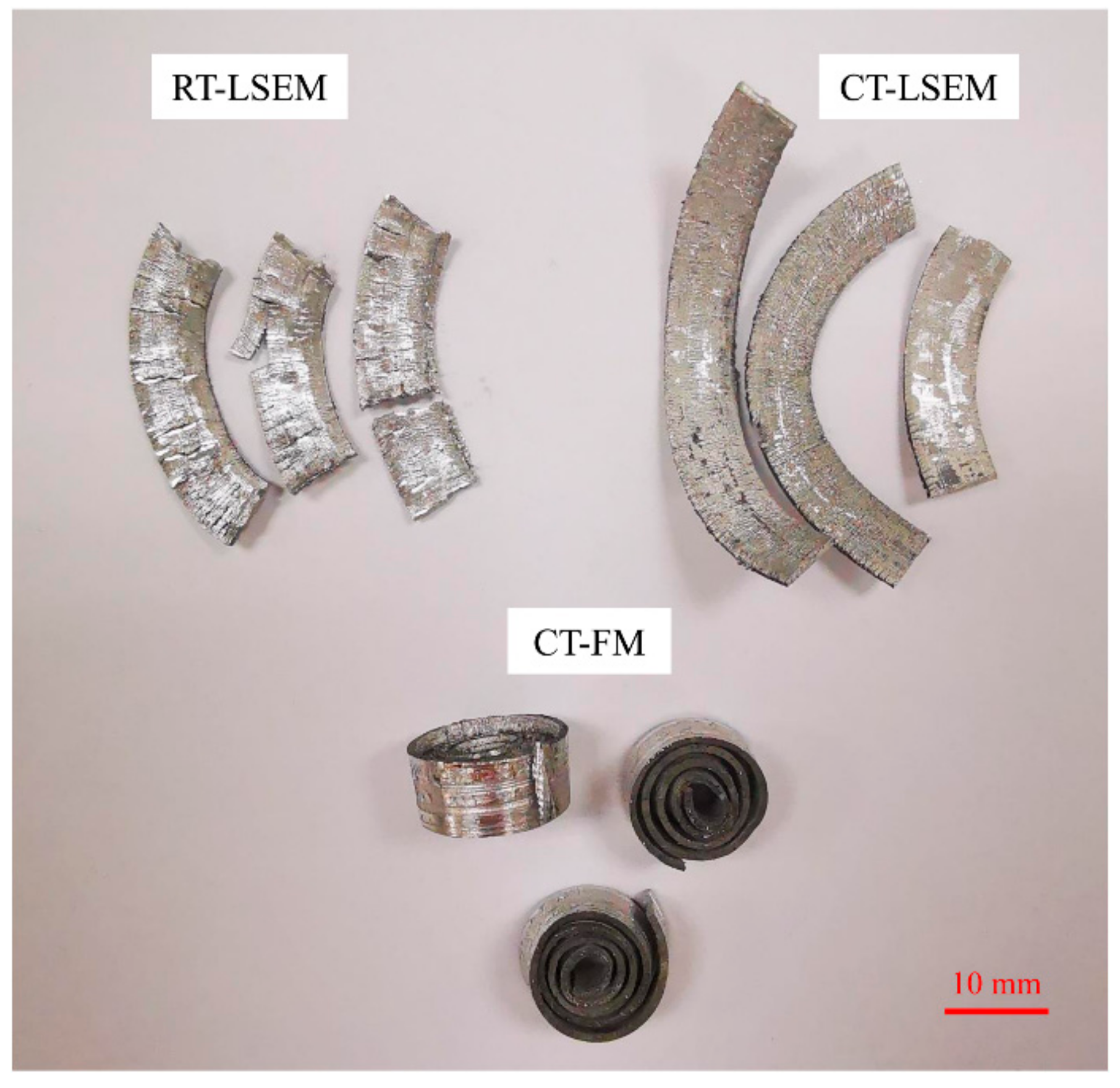 Materials 12 01656 g004 Materials 12 01656 g004