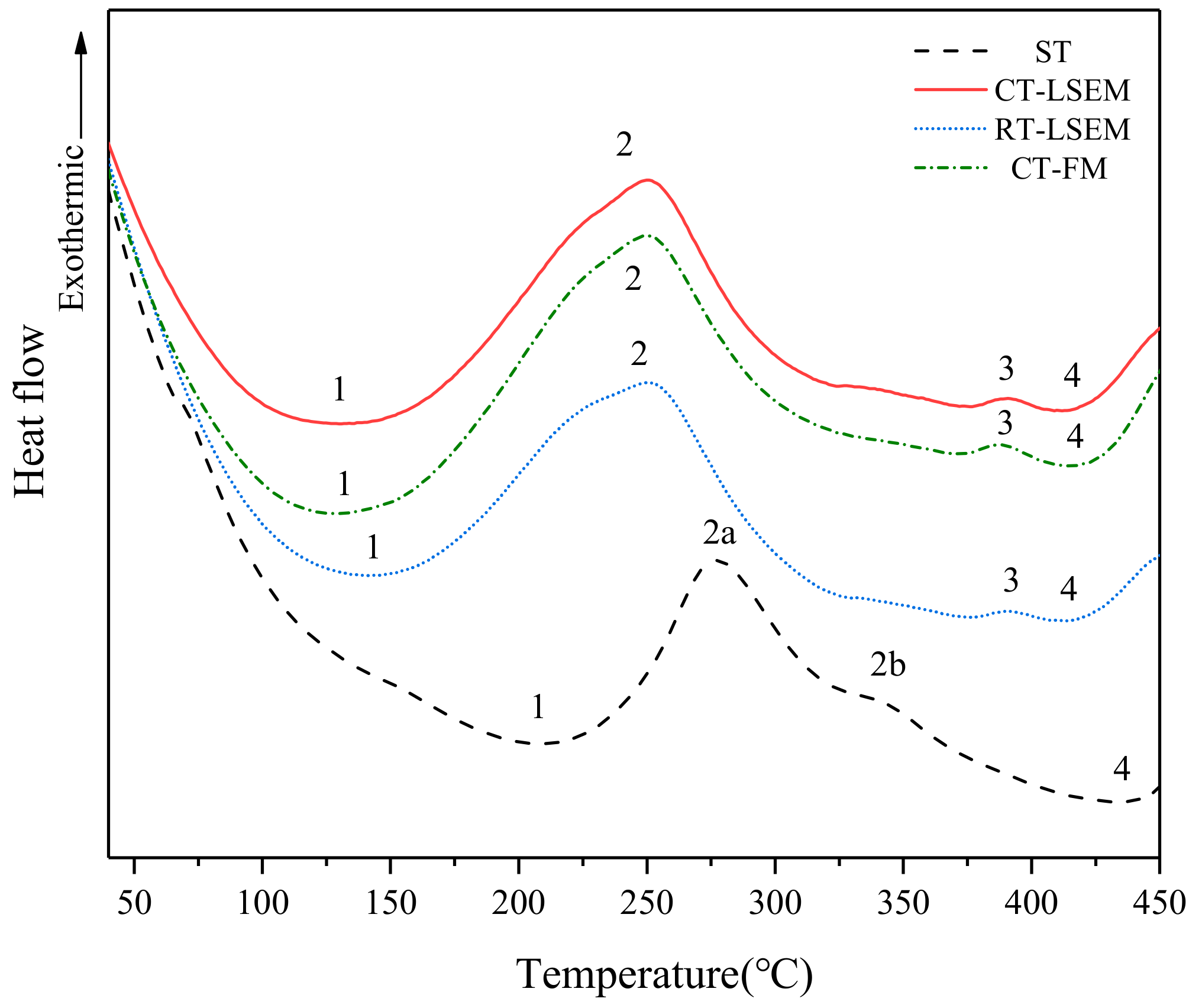 Materials 12 01656 g005 Materials 12 01656 g005