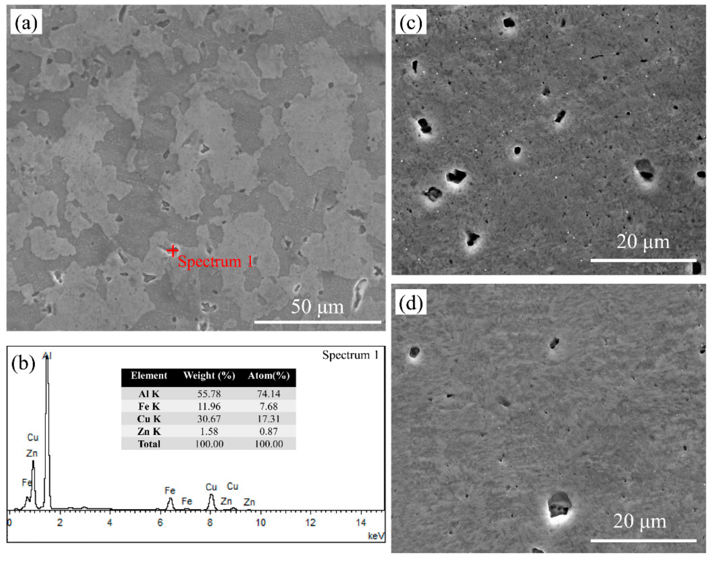 Materials 12 01656 g006 Materials 12 01656 g006