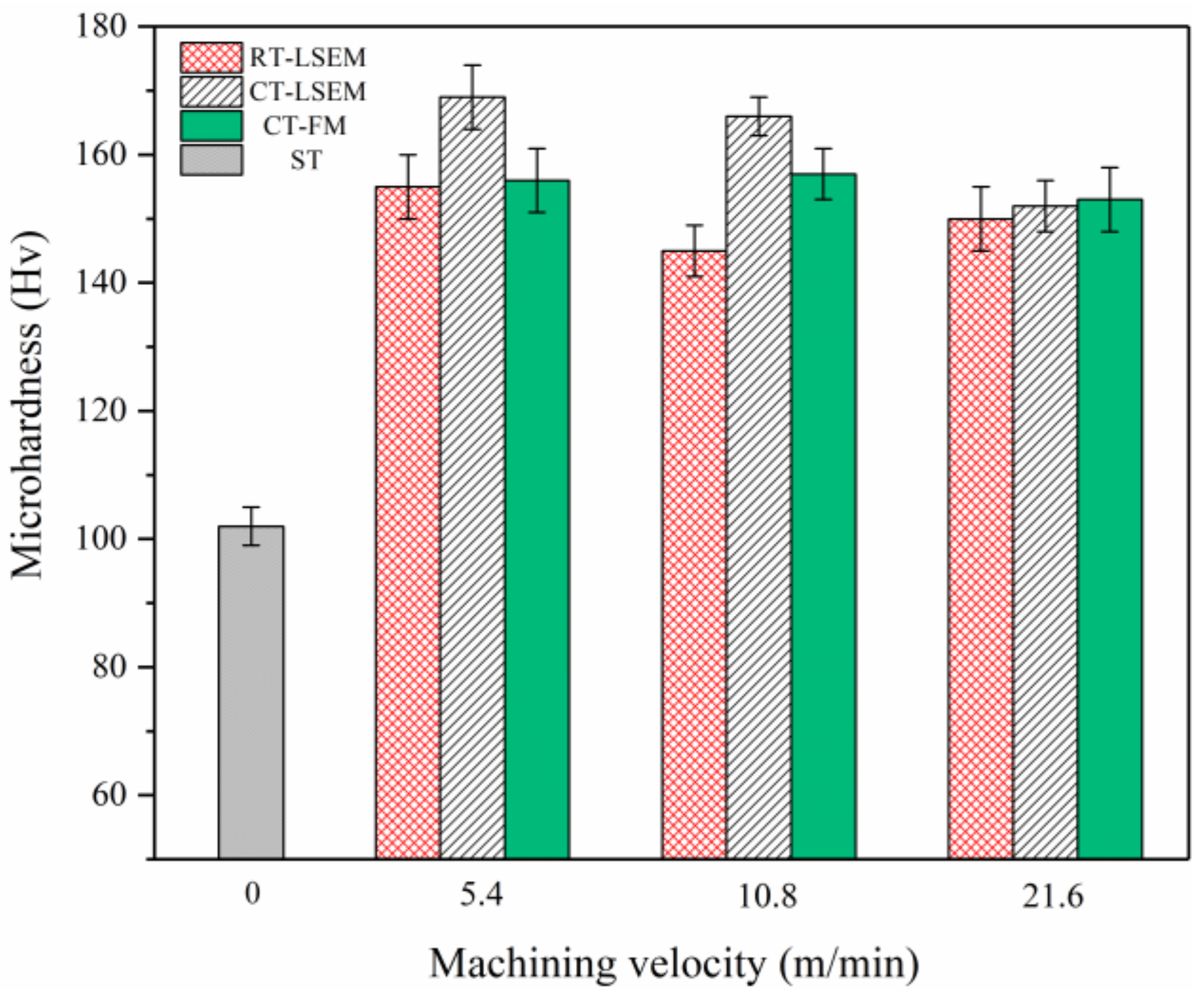 Materials 12 01656 g008 Materials 12 01656 g008