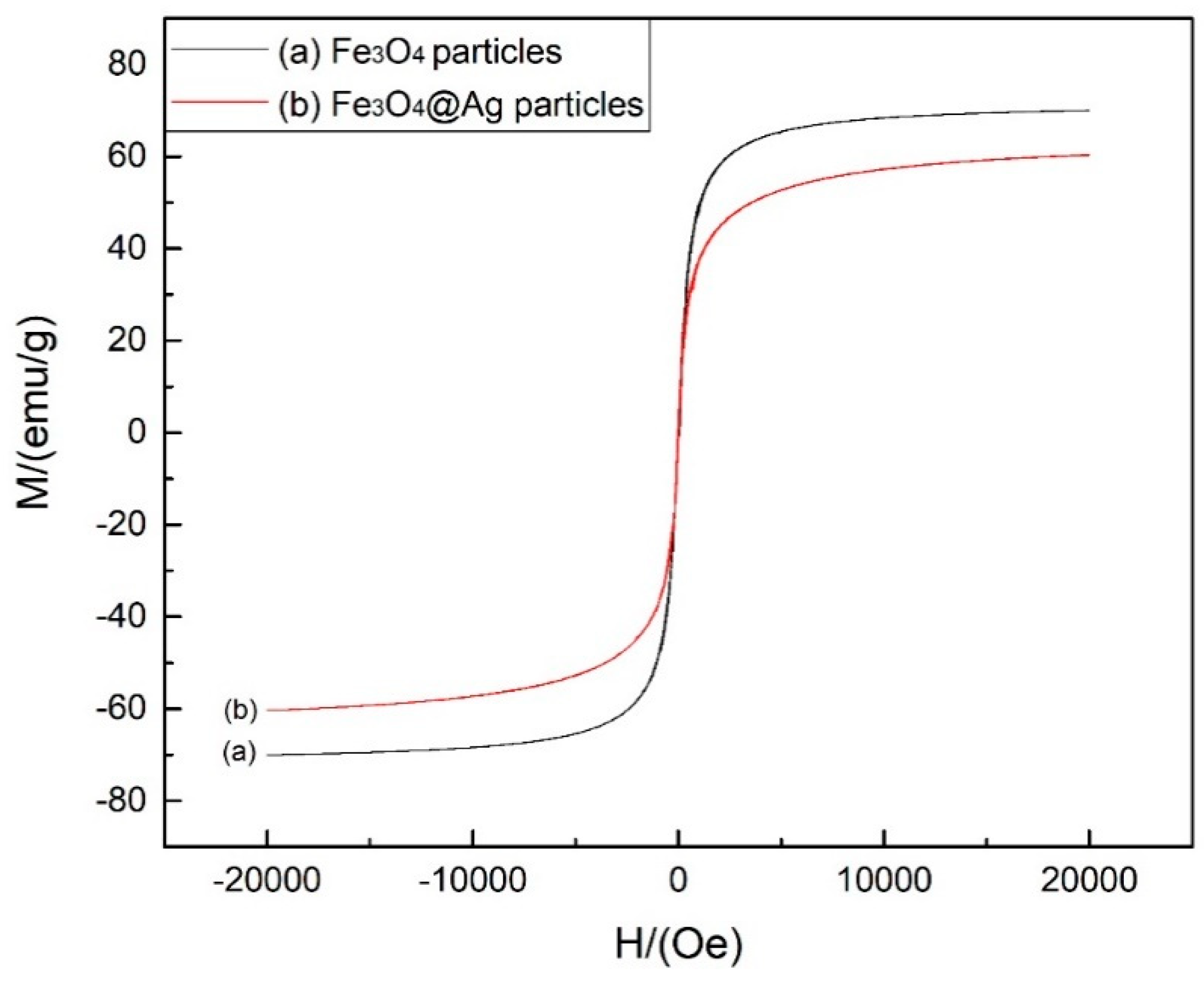 Materials 12 01658 g005 Materials 12 01658 g005