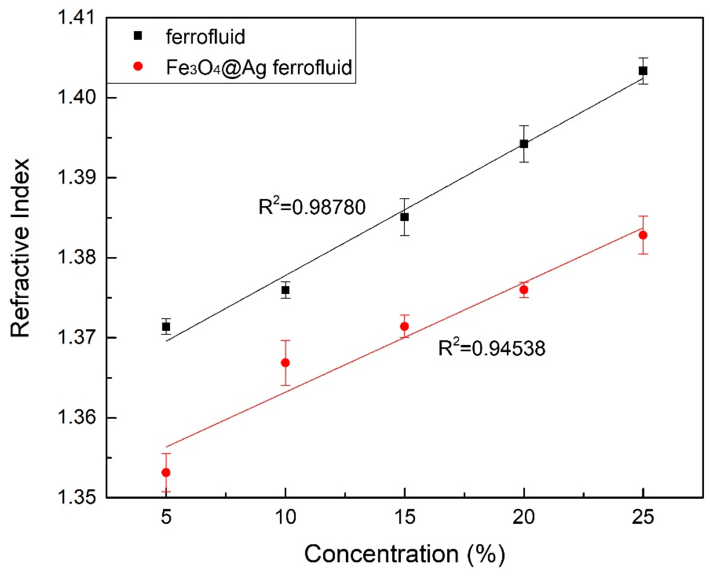 Materials 12 01658 g009 Materials 12 01658 g009