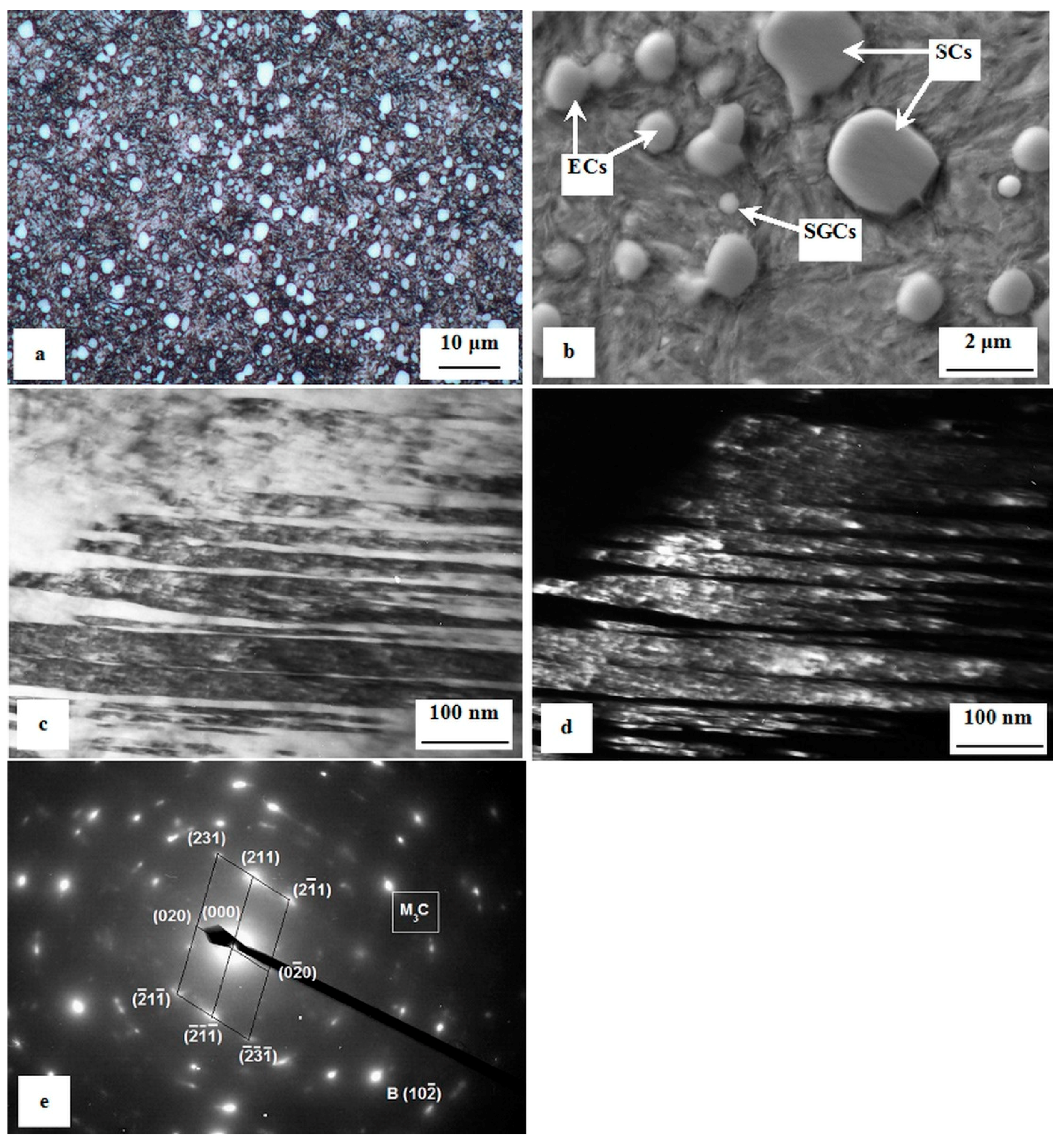 Materials 12 01660 g002