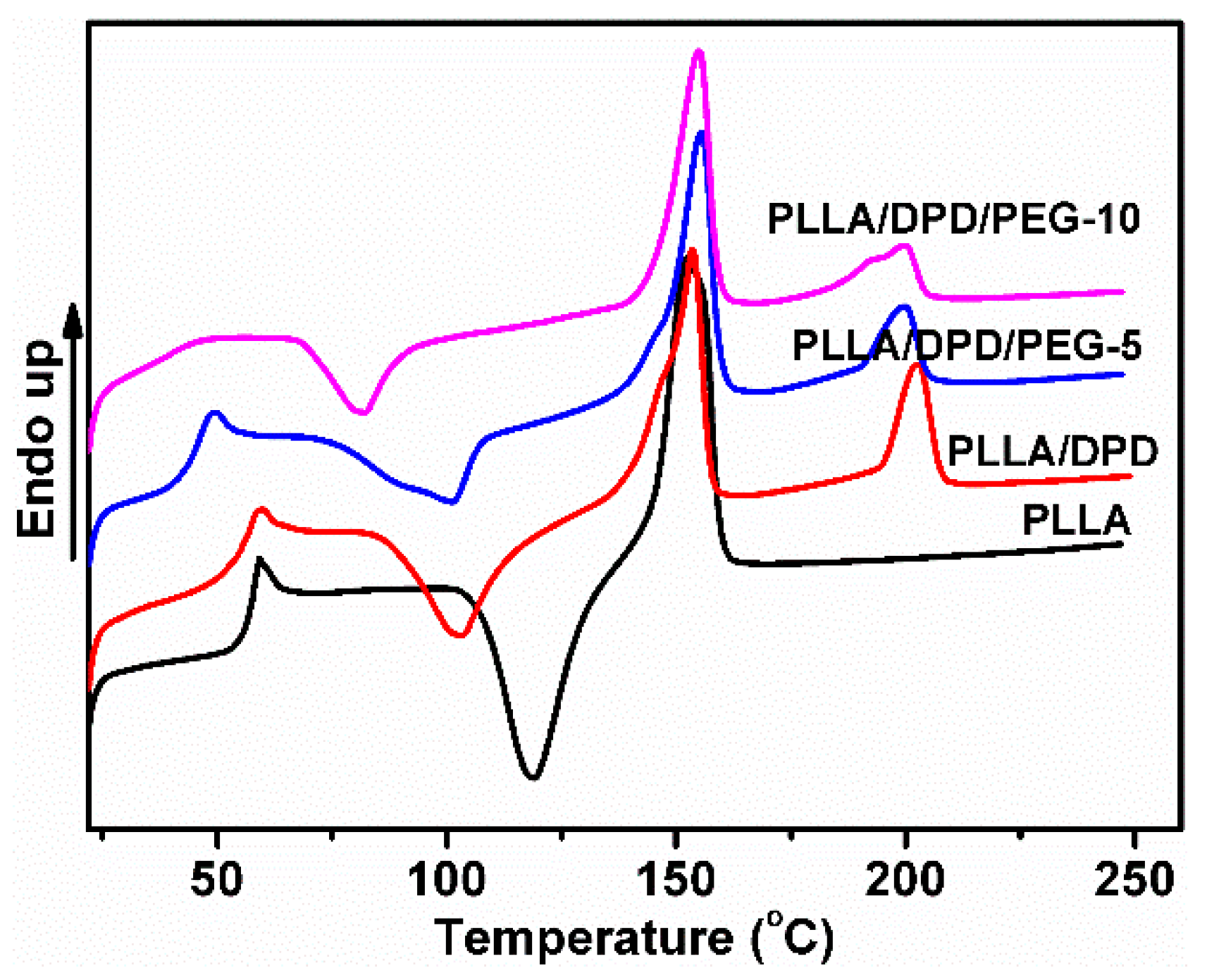 Materials 12 01663 g001