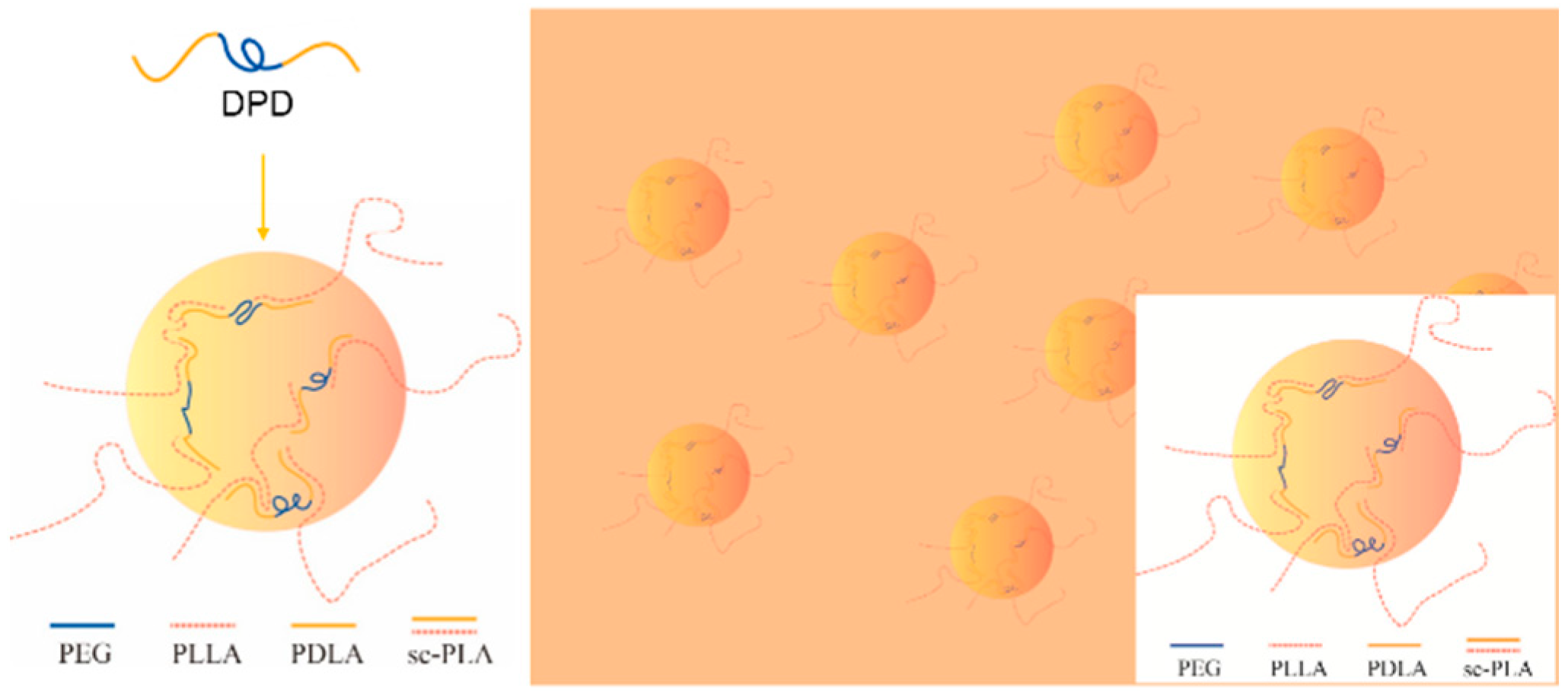 Materials 12 01663 g003