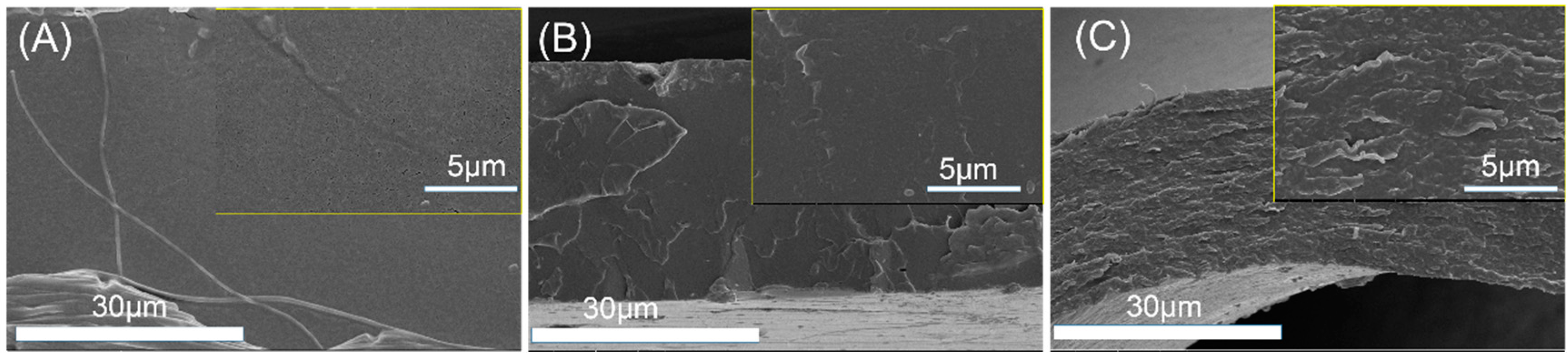 Materials 12 01663 g007