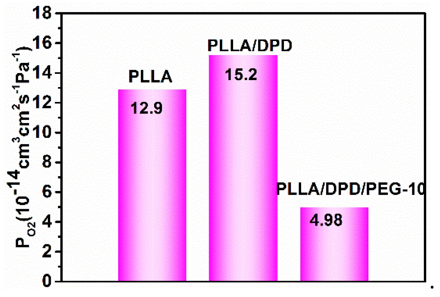 Materials 12 01663 g008