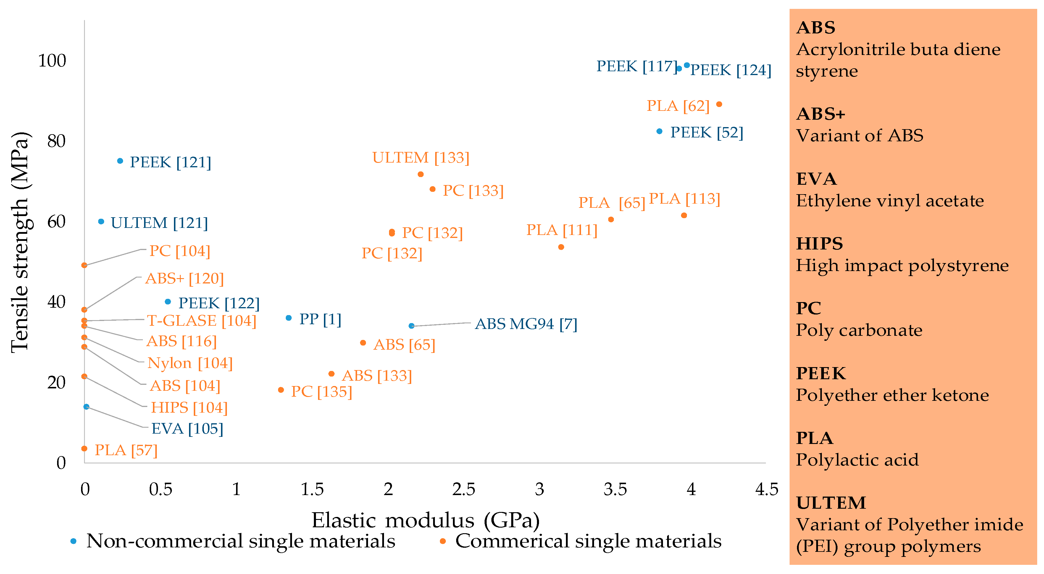 Materials 12 01664 g003 Materials 12 01664 g003