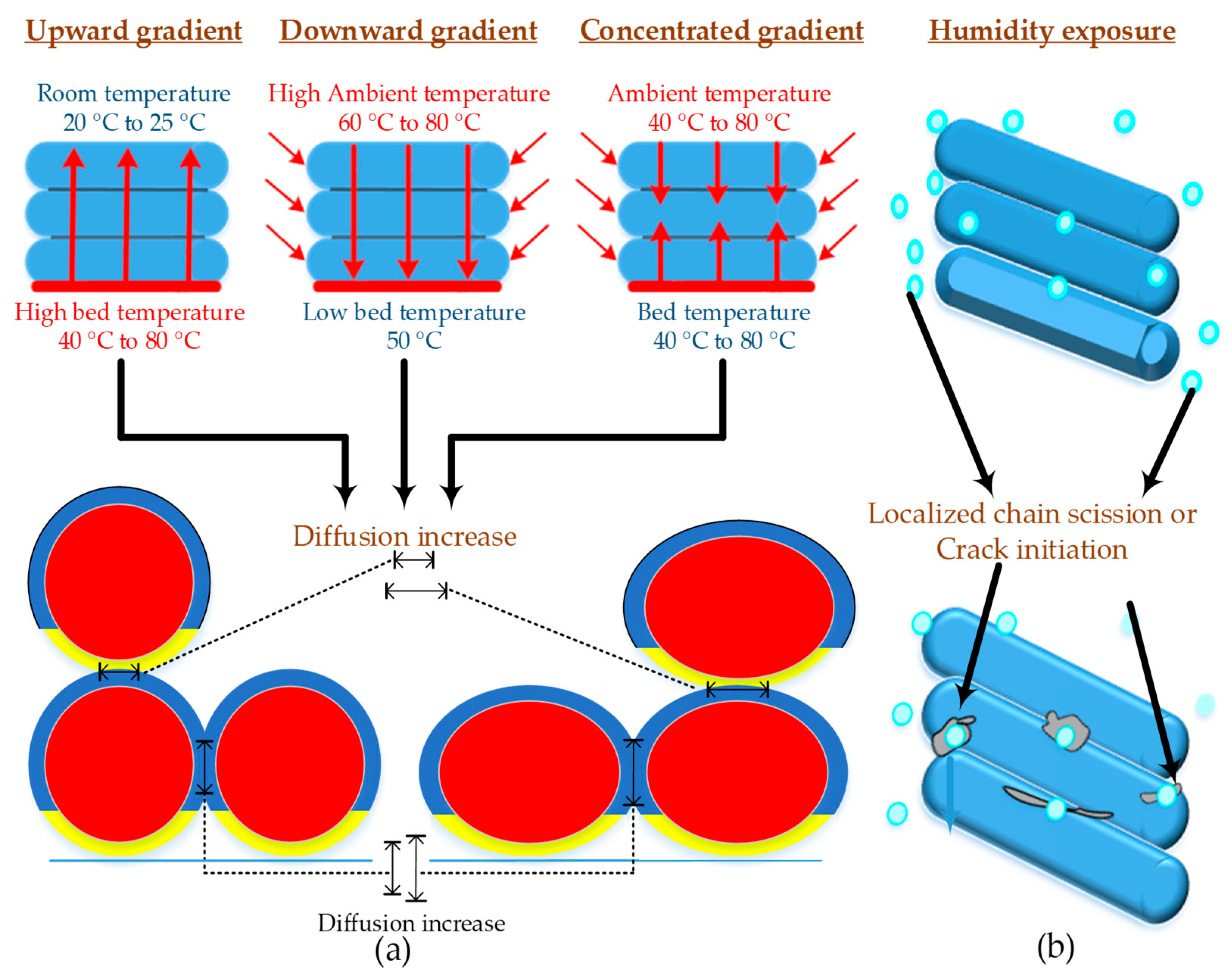 Materials 12 01664 g005 Materials 12 01664 g005