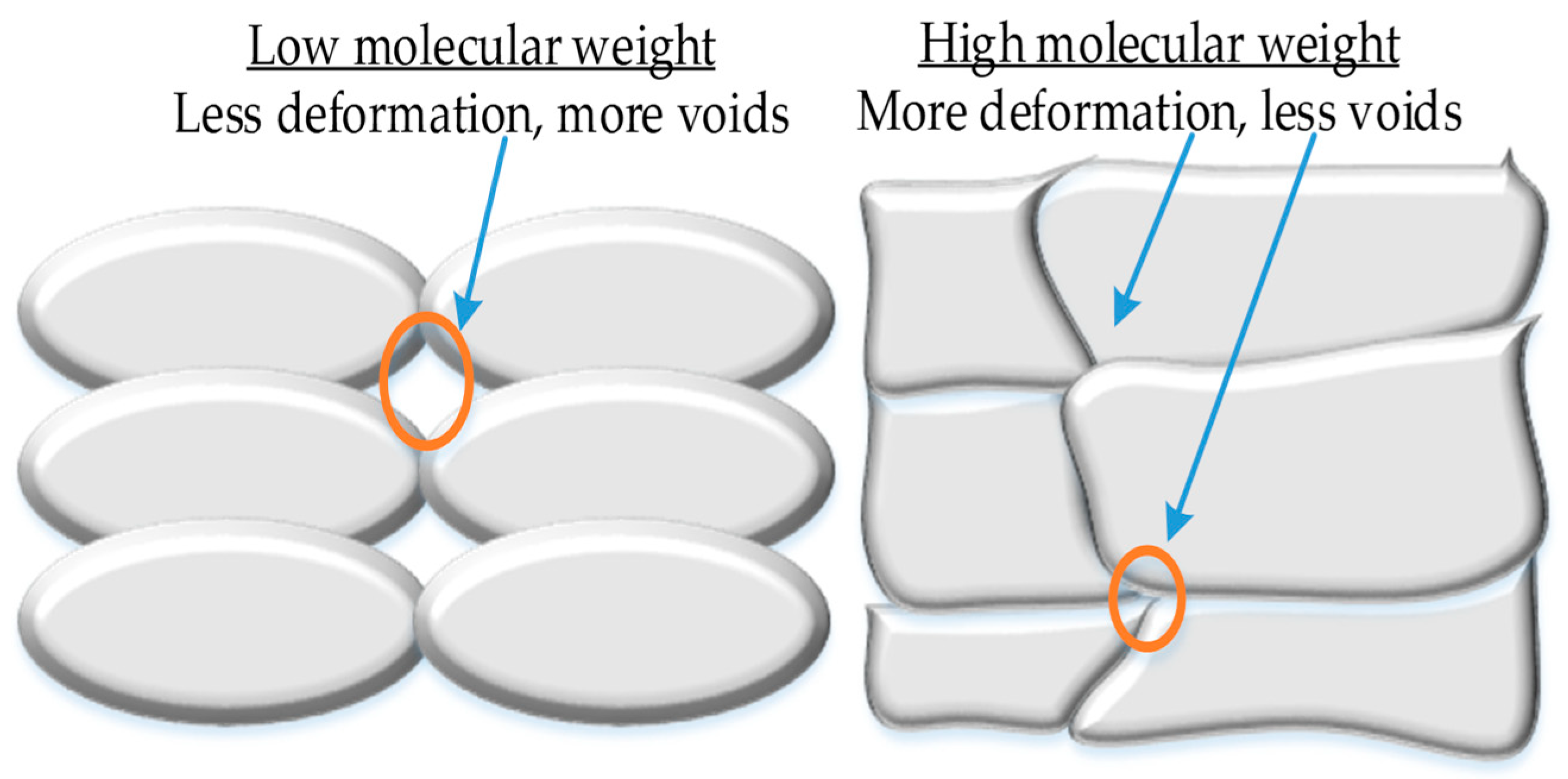 Materials 12 01664 g006 Materials 12 01664 g006