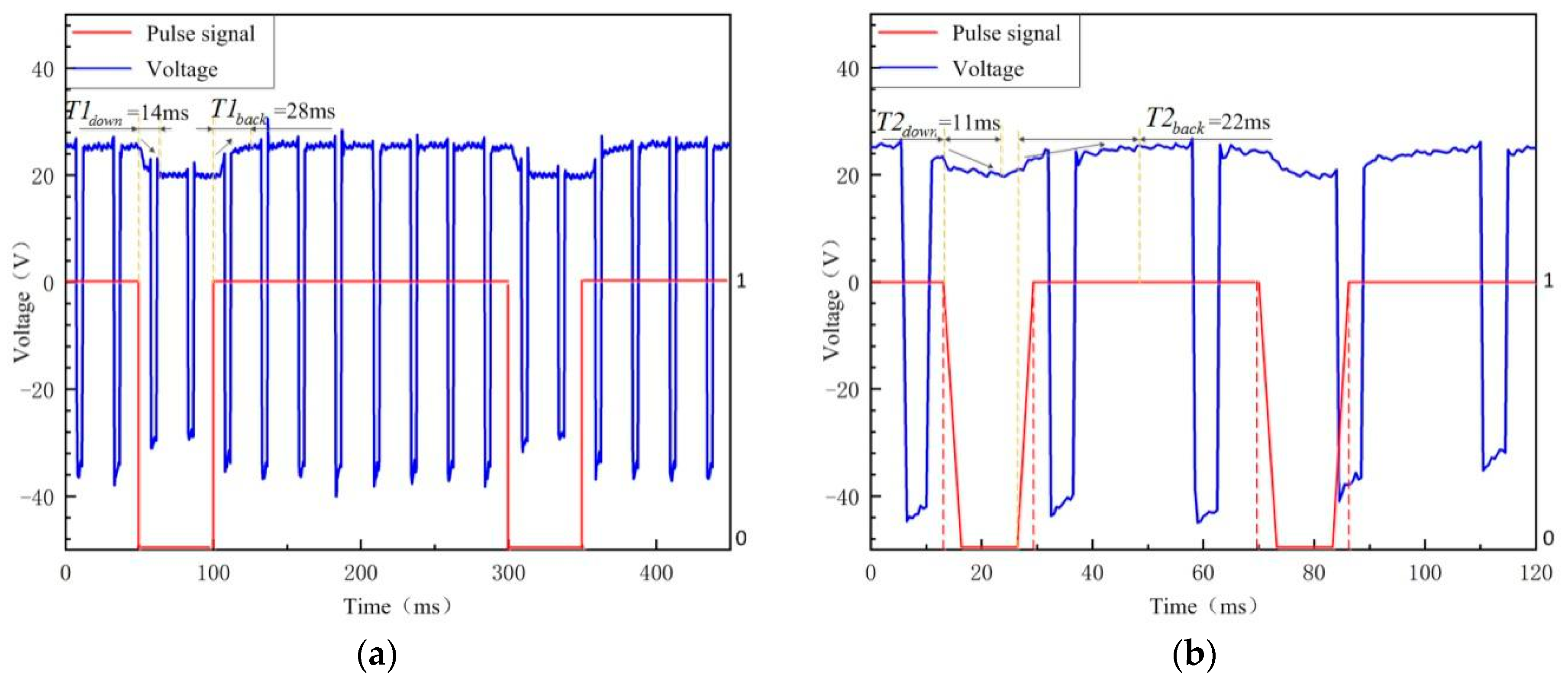 Materials 12 01666 g005