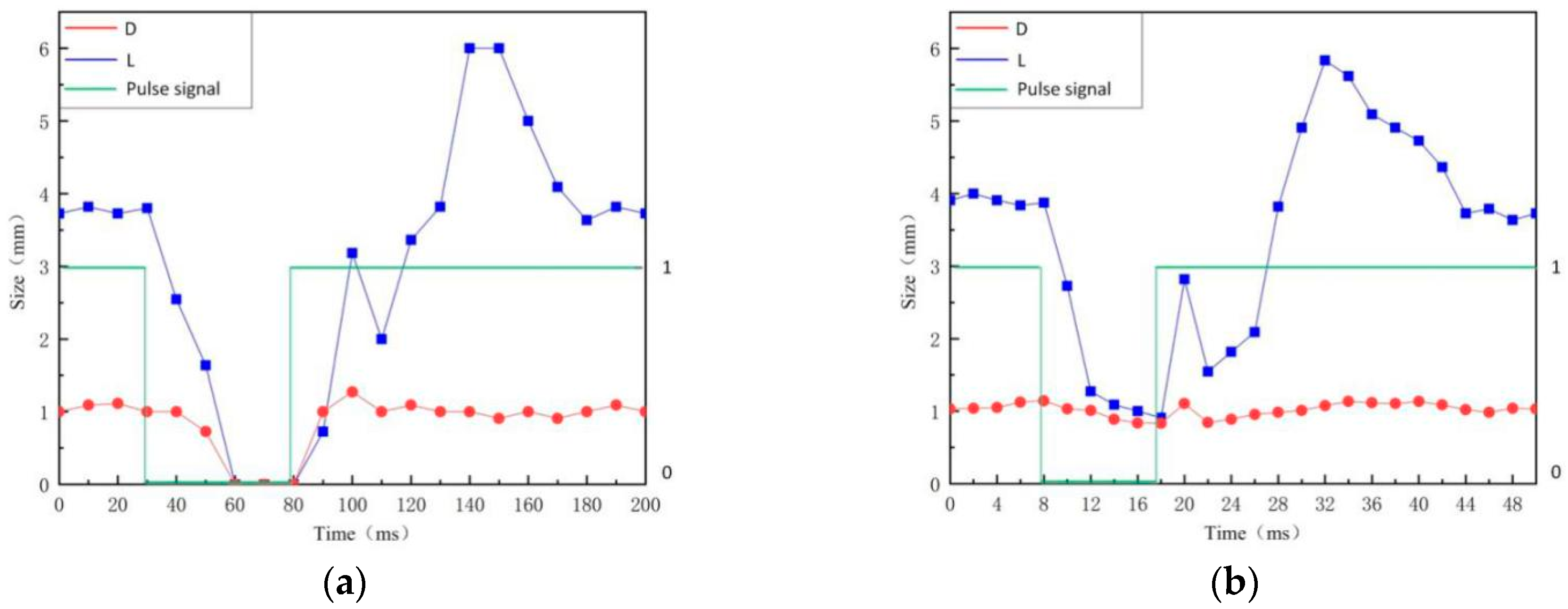 Materials 12 01666 g008