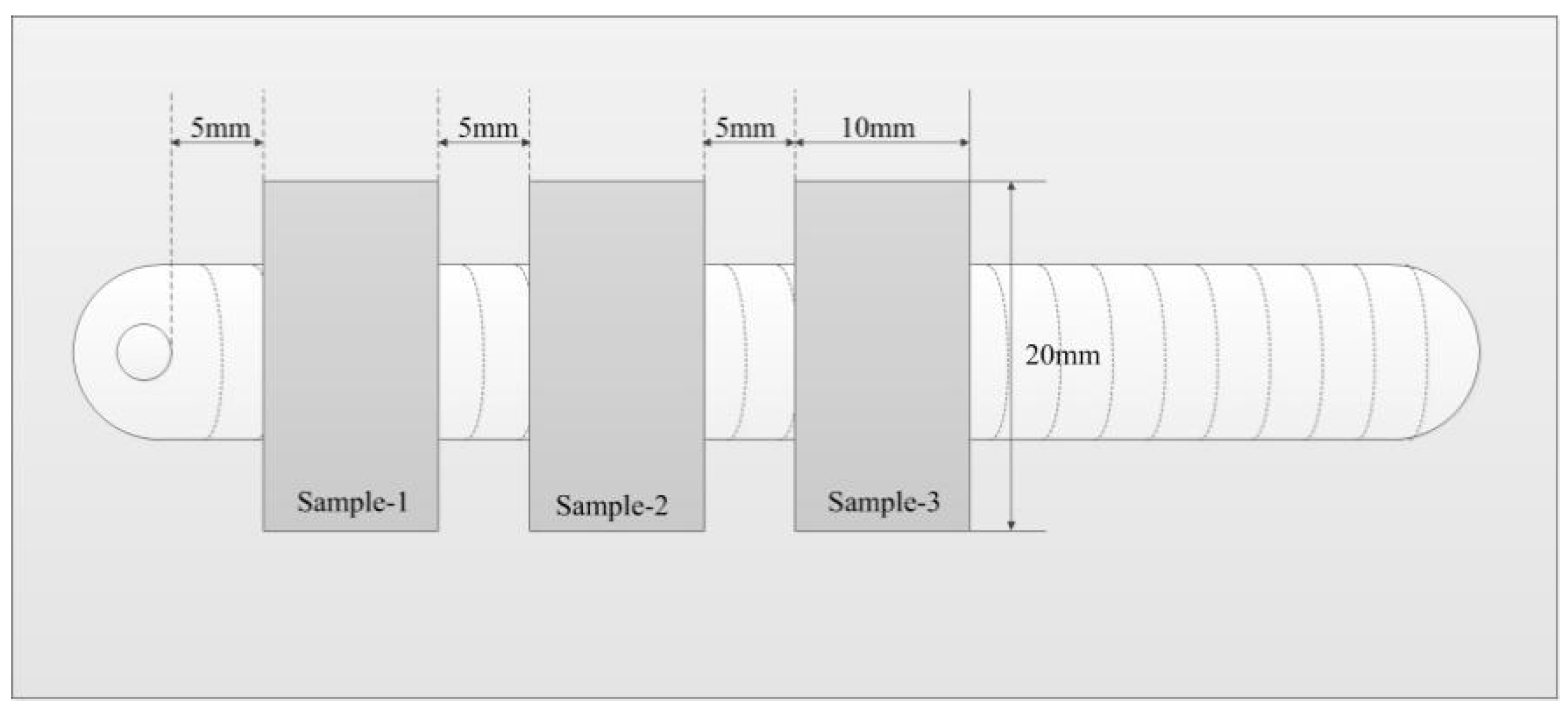 Materials 12 01666 g012