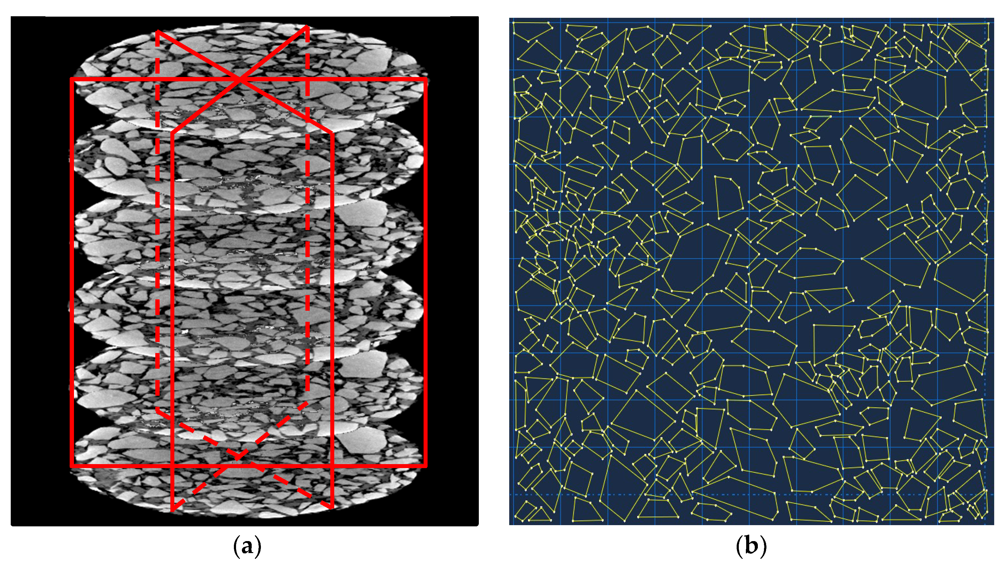 Mesostructural Modeling of Dynamic Modulus and Phase Angle Master ...