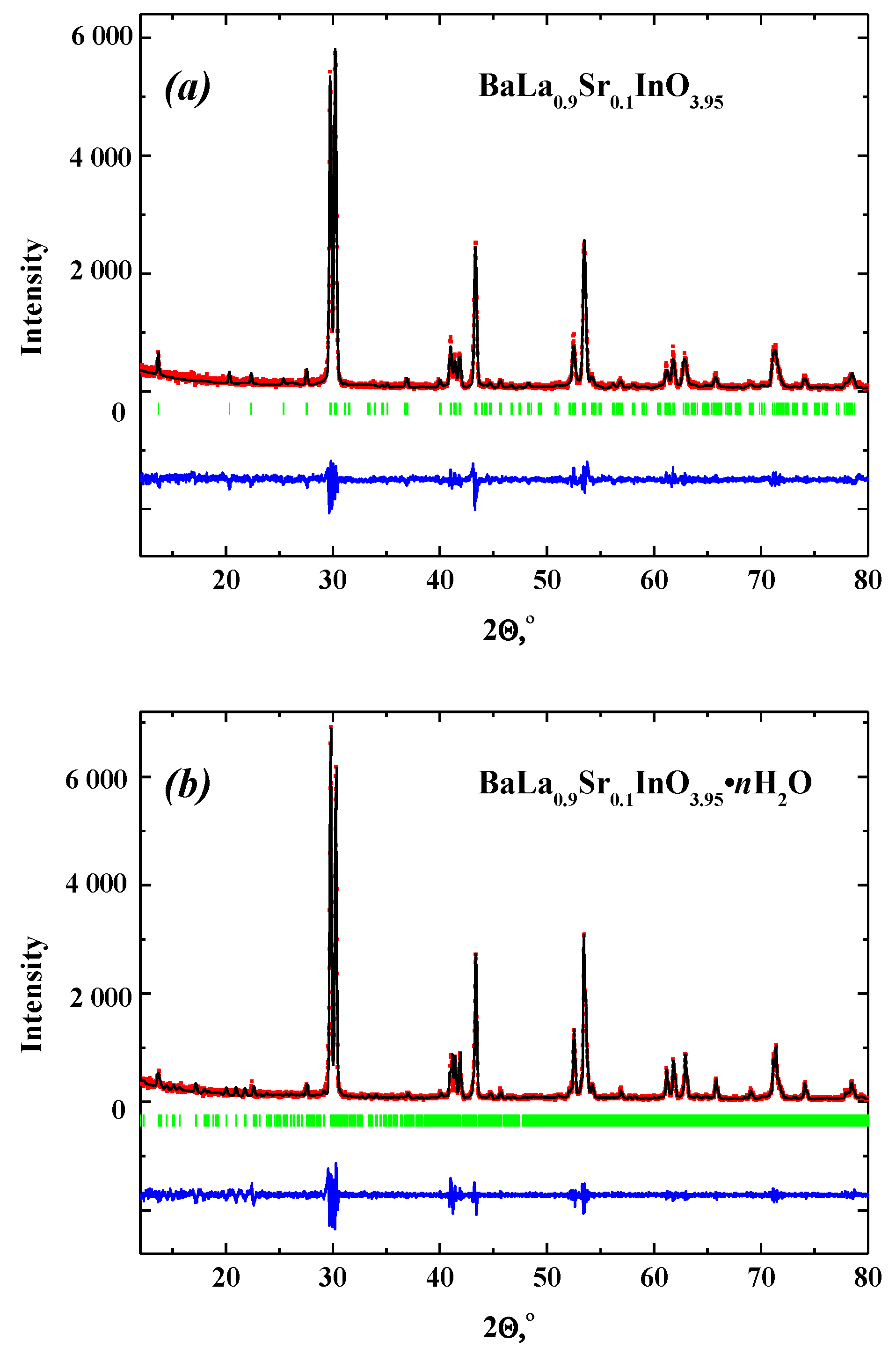 Materials 12 01668 g001 Materials 12 01668 g001