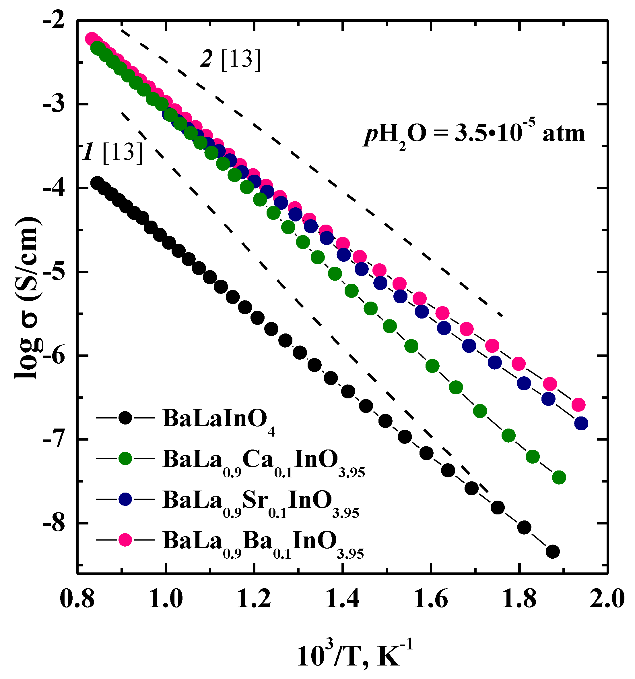 Materials 12 01668 g005 Materials 12 01668 g005