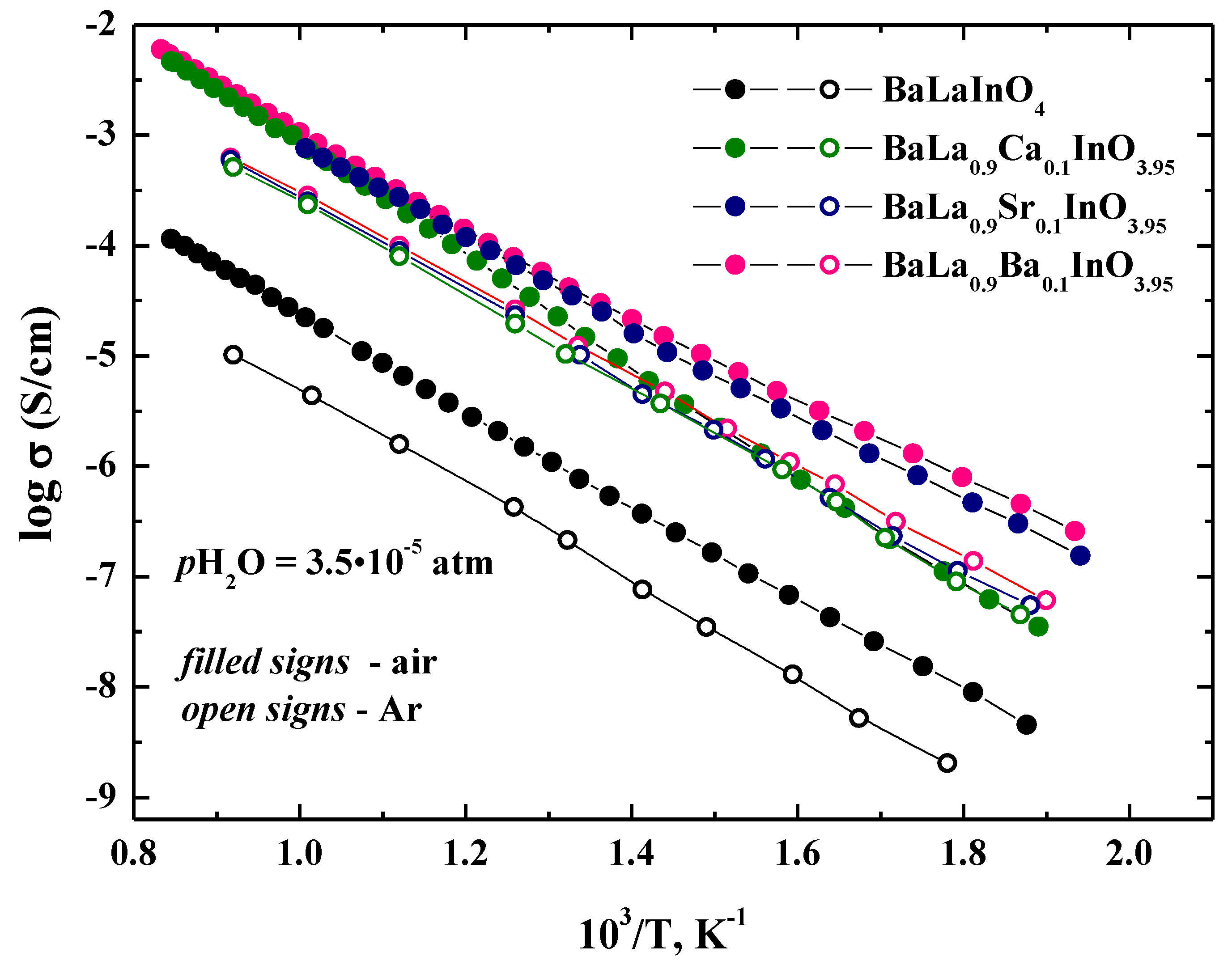 Materials 12 01668 g006 Materials 12 01668 g006