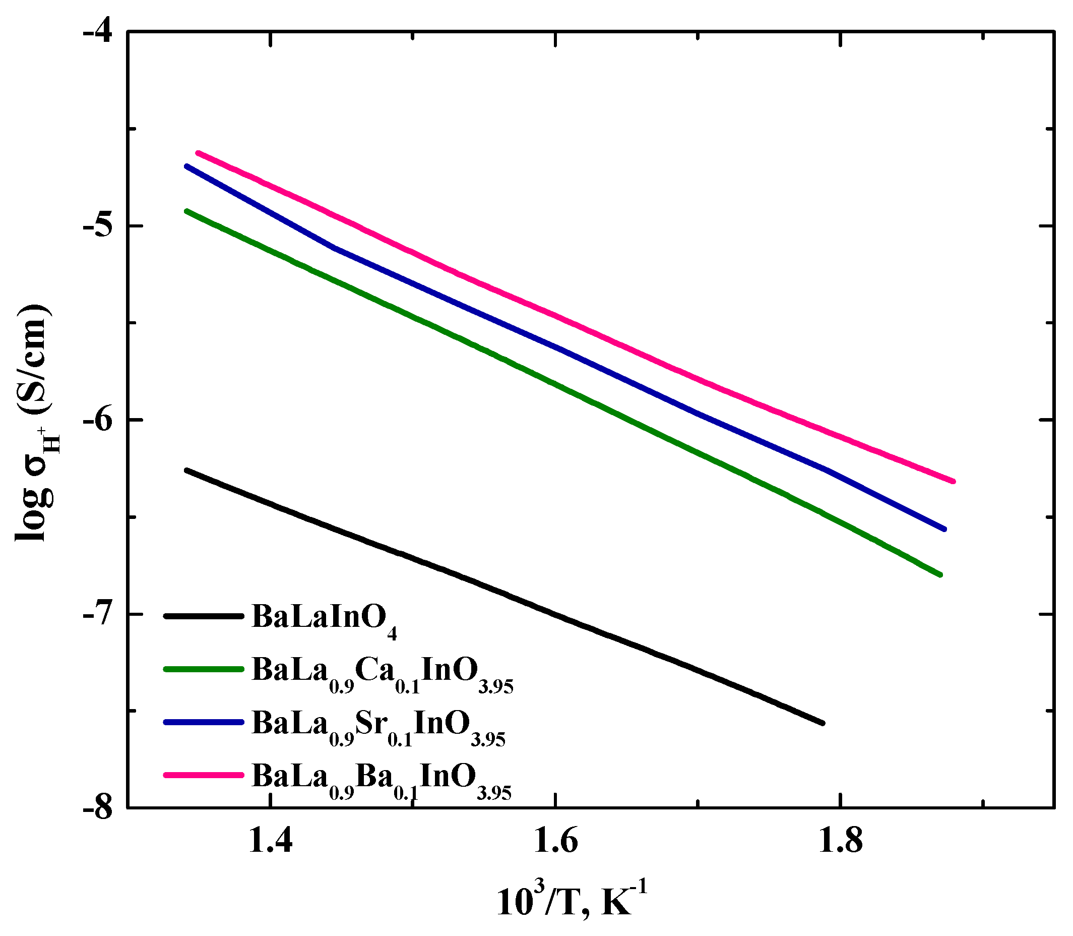 Materials 12 01668 g008 Materials 12 01668 g008