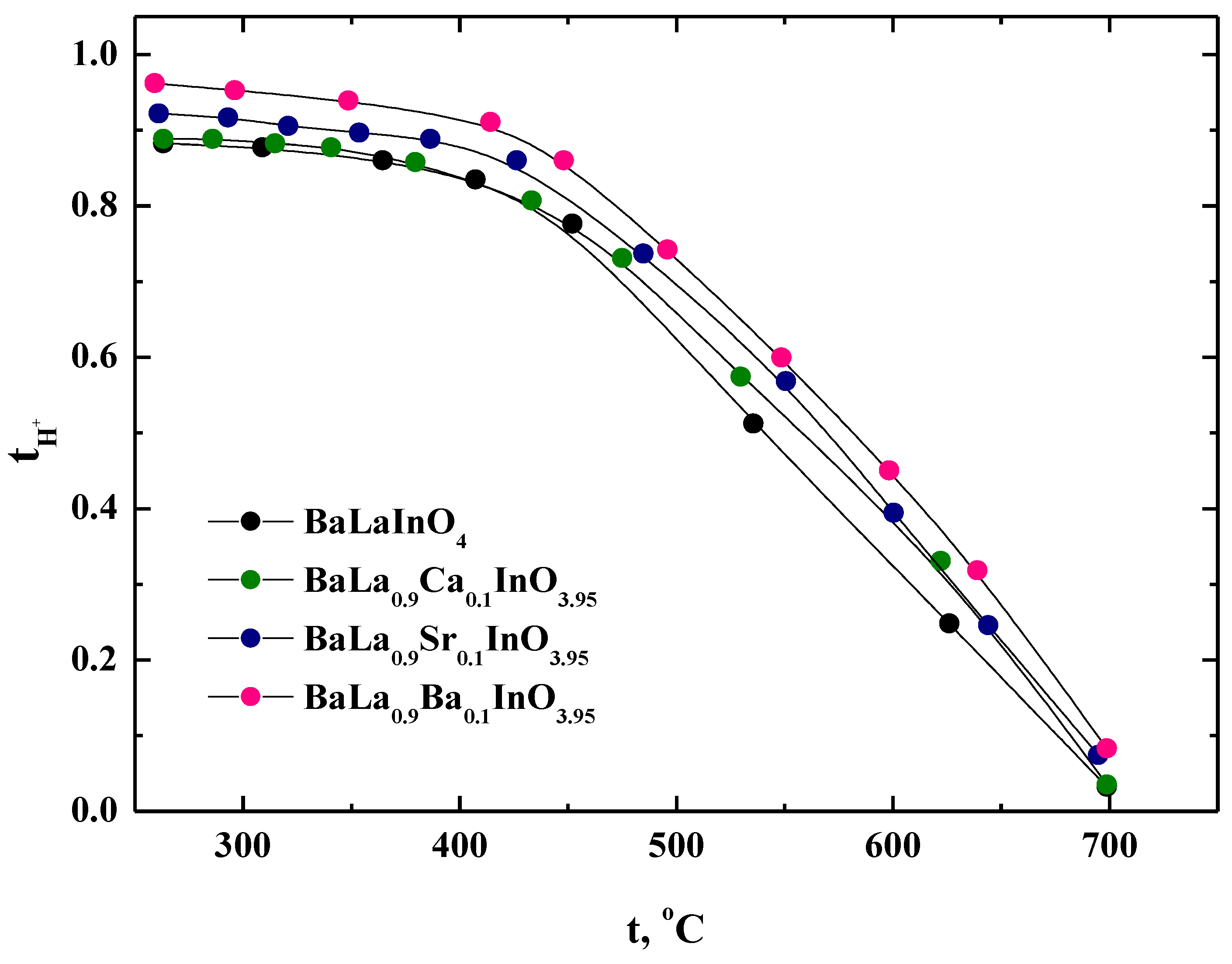 Materials 12 01668 g009 Materials 12 01668 g009