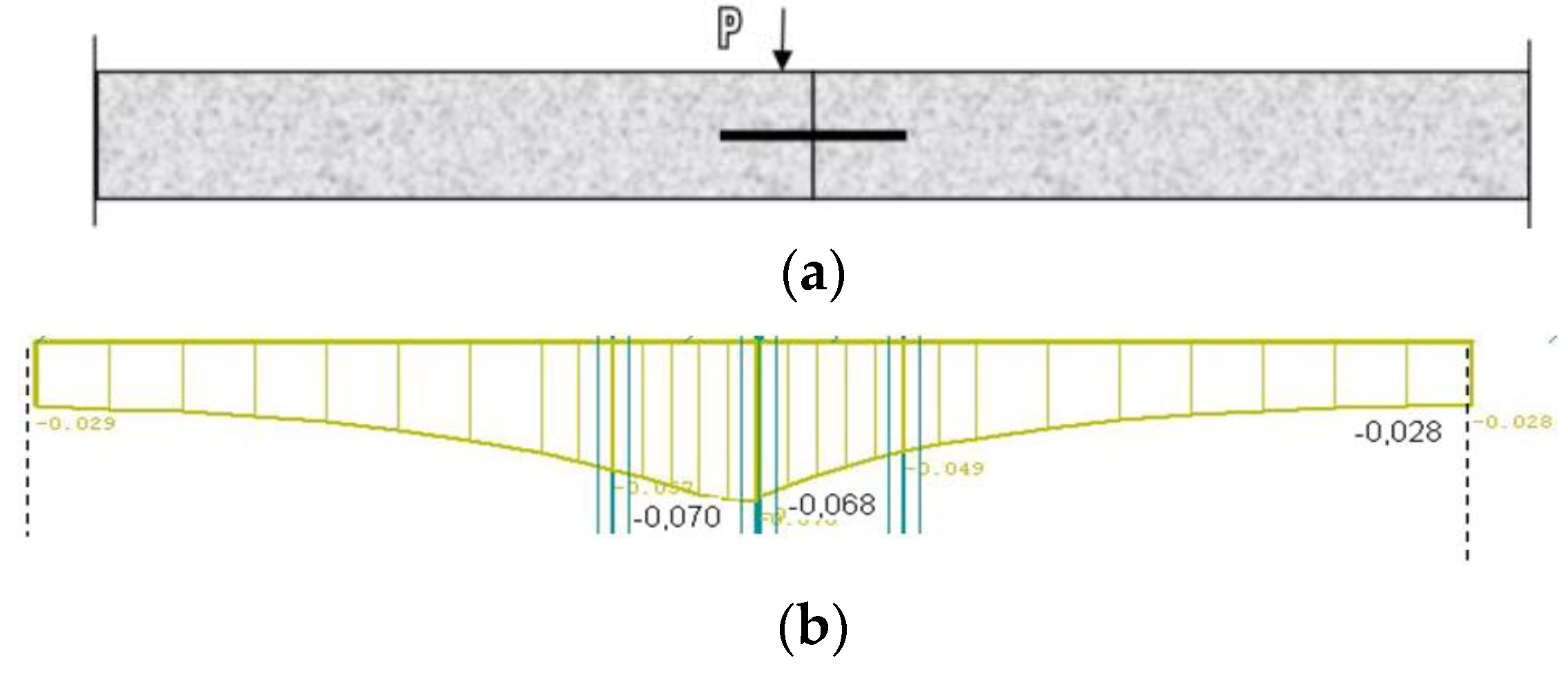 Materials 12 01669 g009a