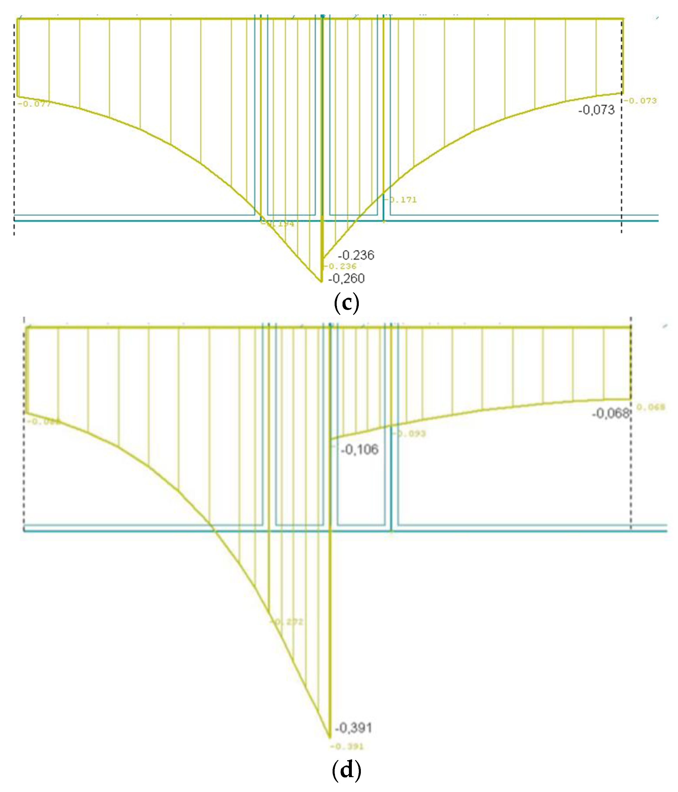 Materials 12 01669 g009b