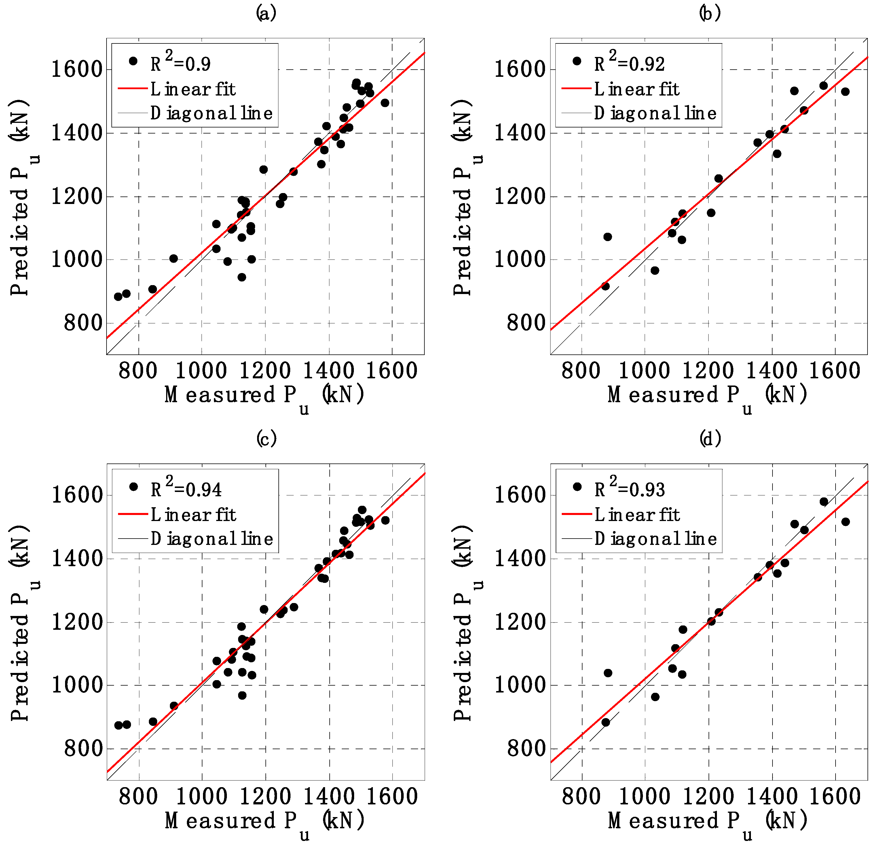 Materials 12 01670 g007