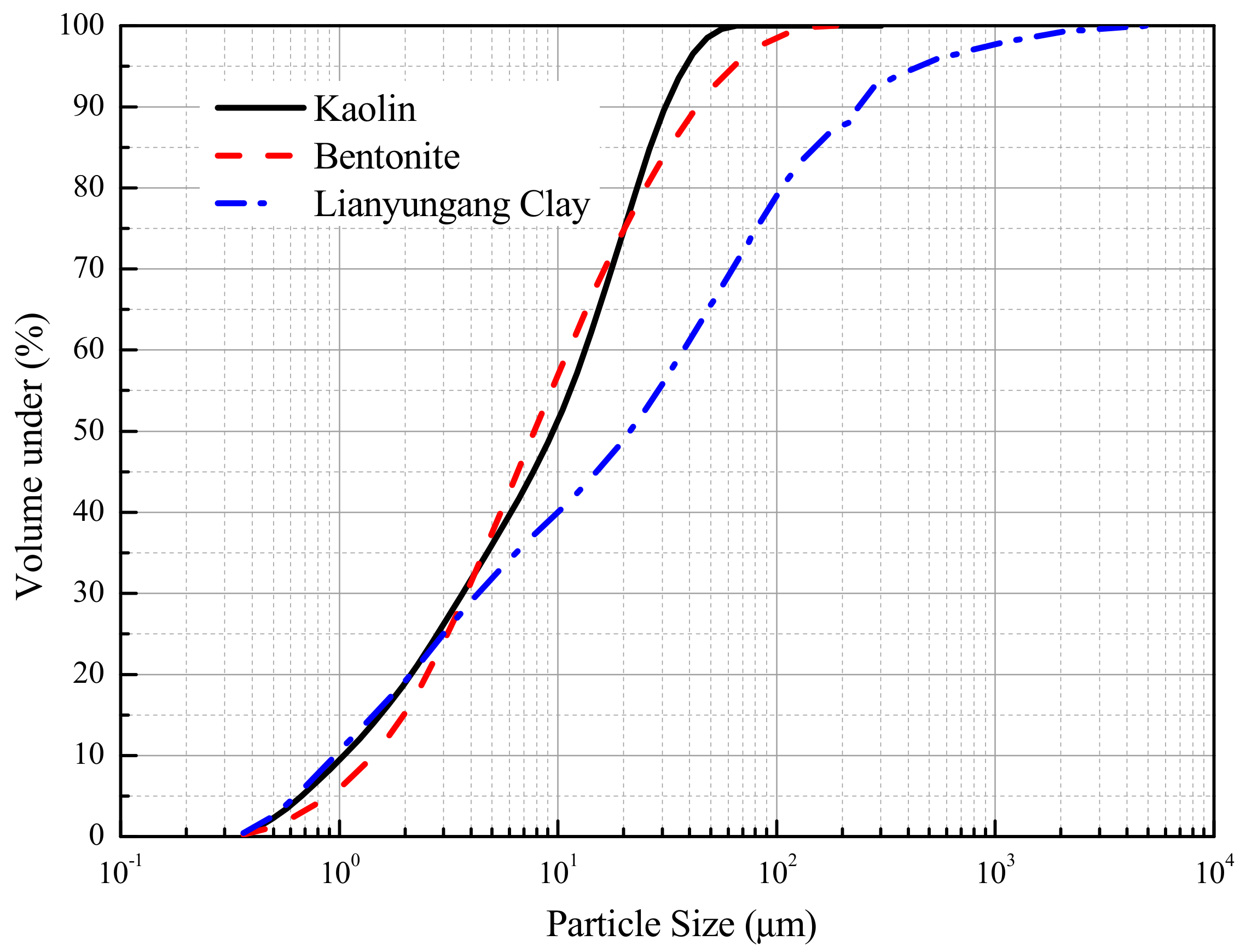 Materials 12 01671 g001 Materials 12 01671 g001