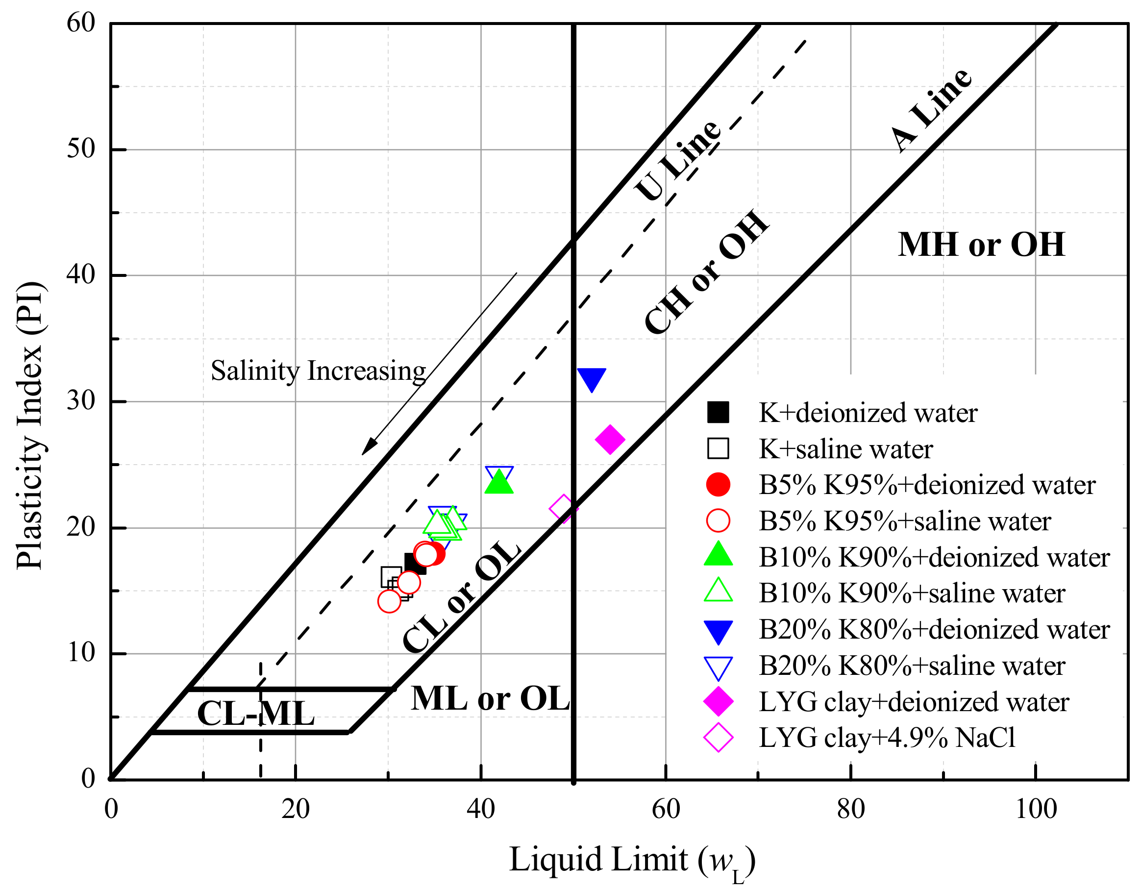 Materials 12 01671 g003 Materials 12 01671 g003