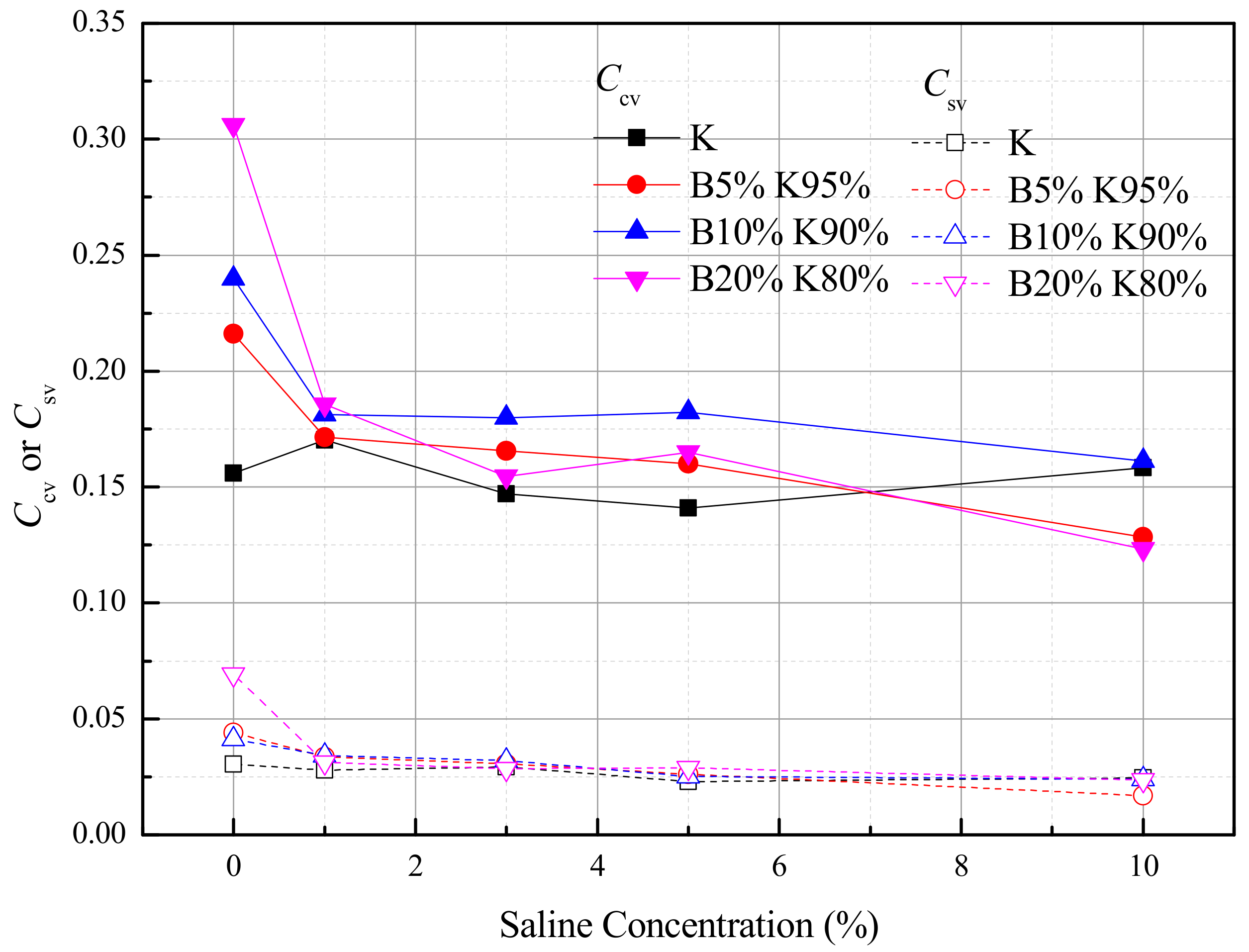 Materials 12 01671 g004 Materials 12 01671 g004