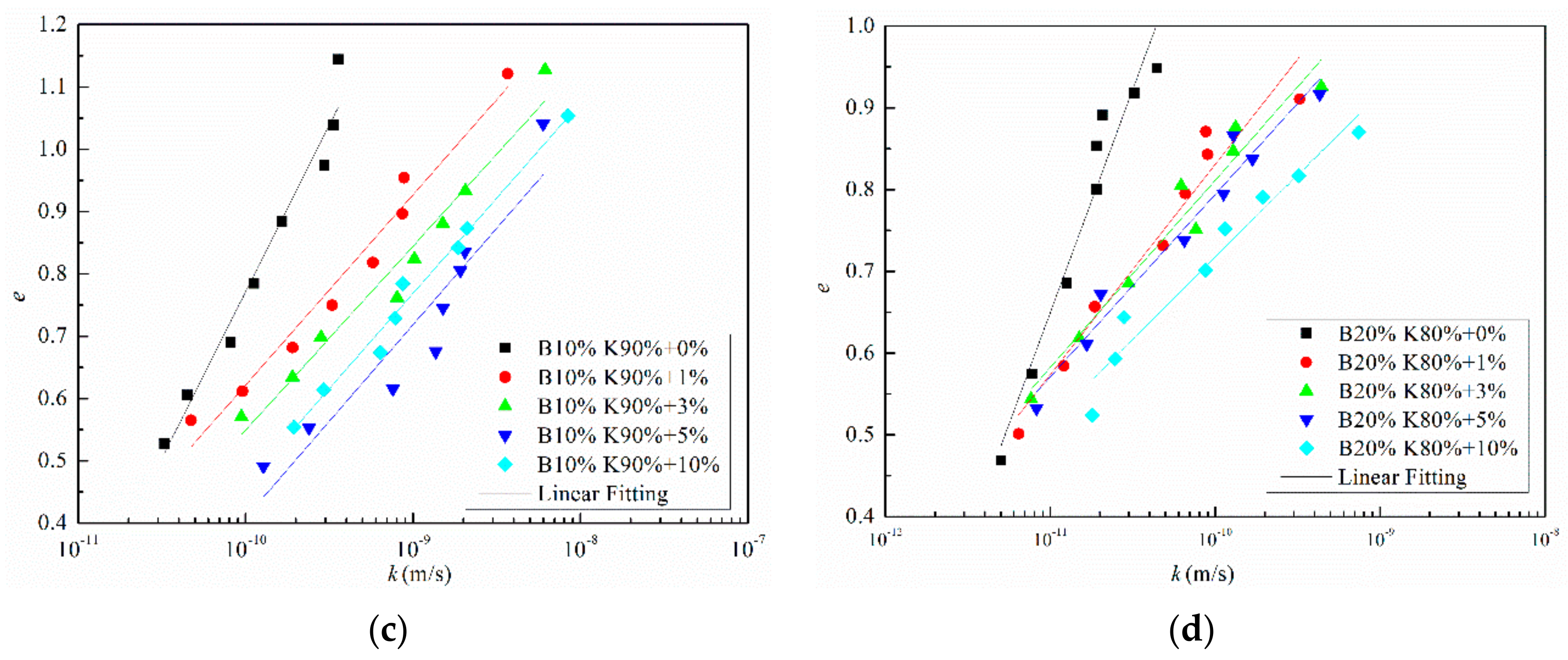Materials 12 01671 g006b Materials 12 01671 g006b