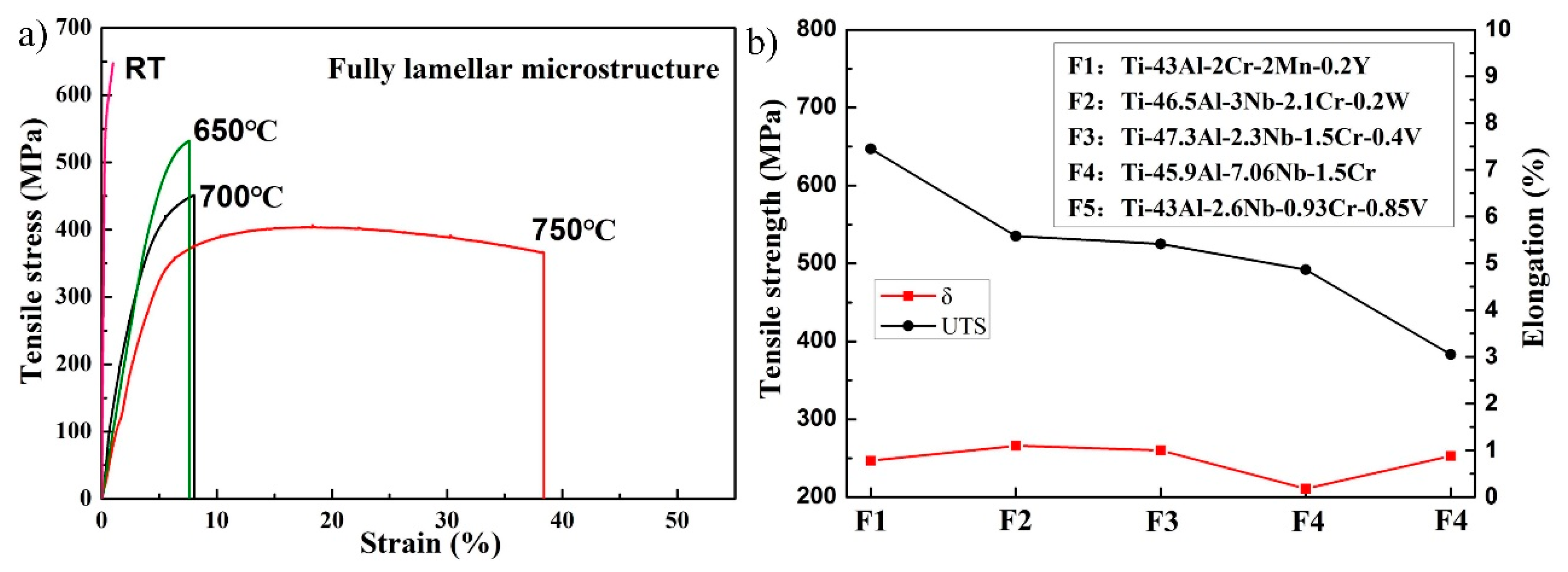Materials 12 01672 g005 550