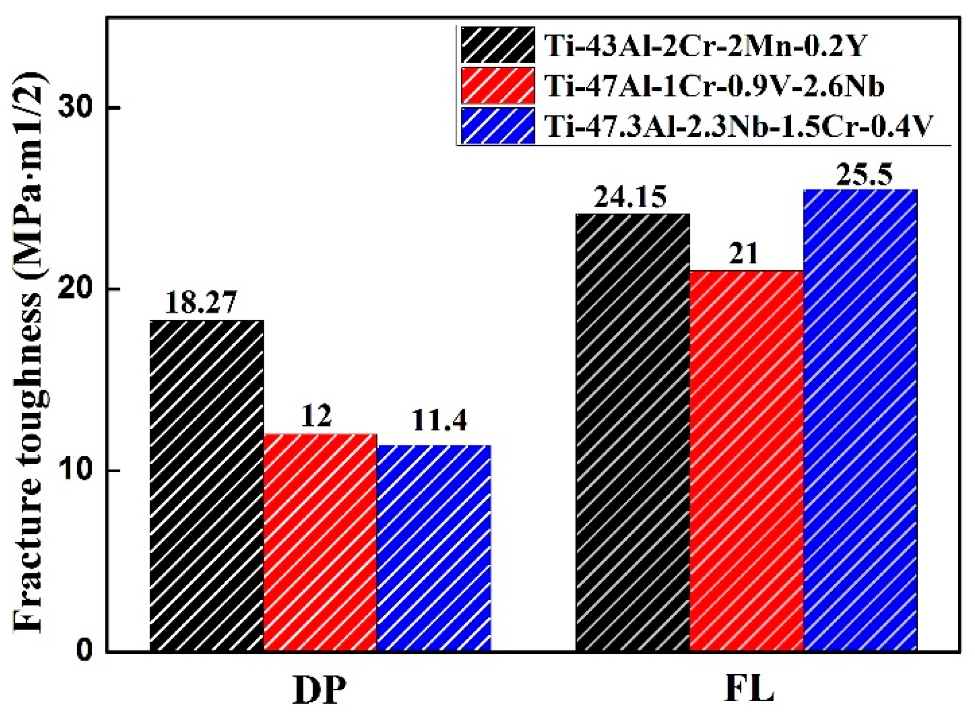 Materials 12 01672 g009 550