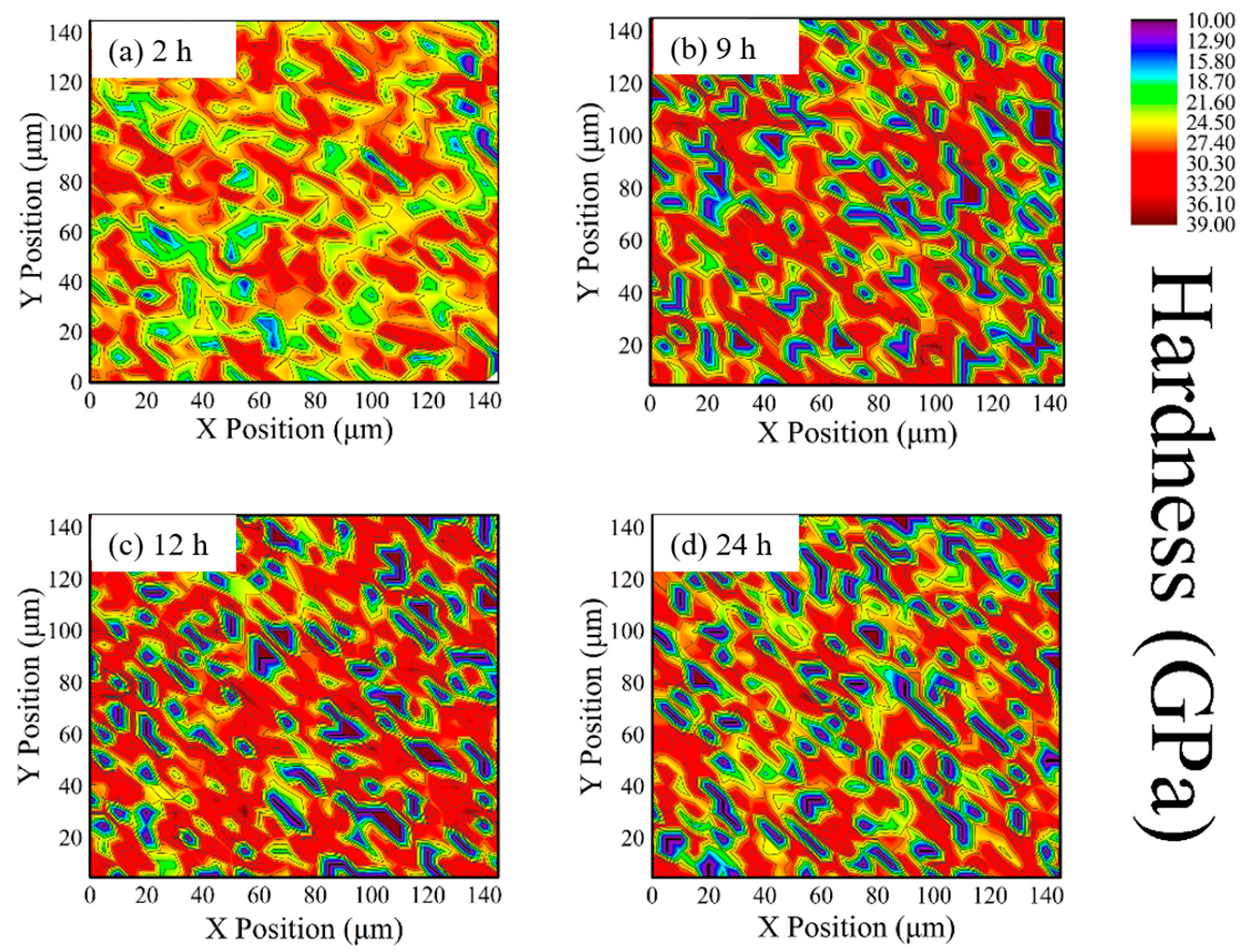 Materials 12 01677 g003