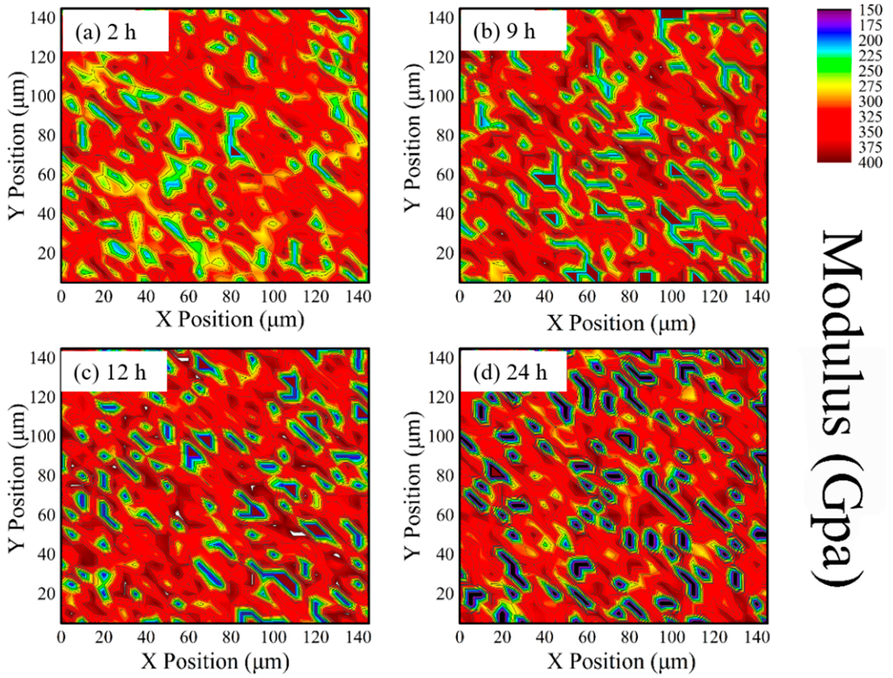 Materials 12 01677 g004