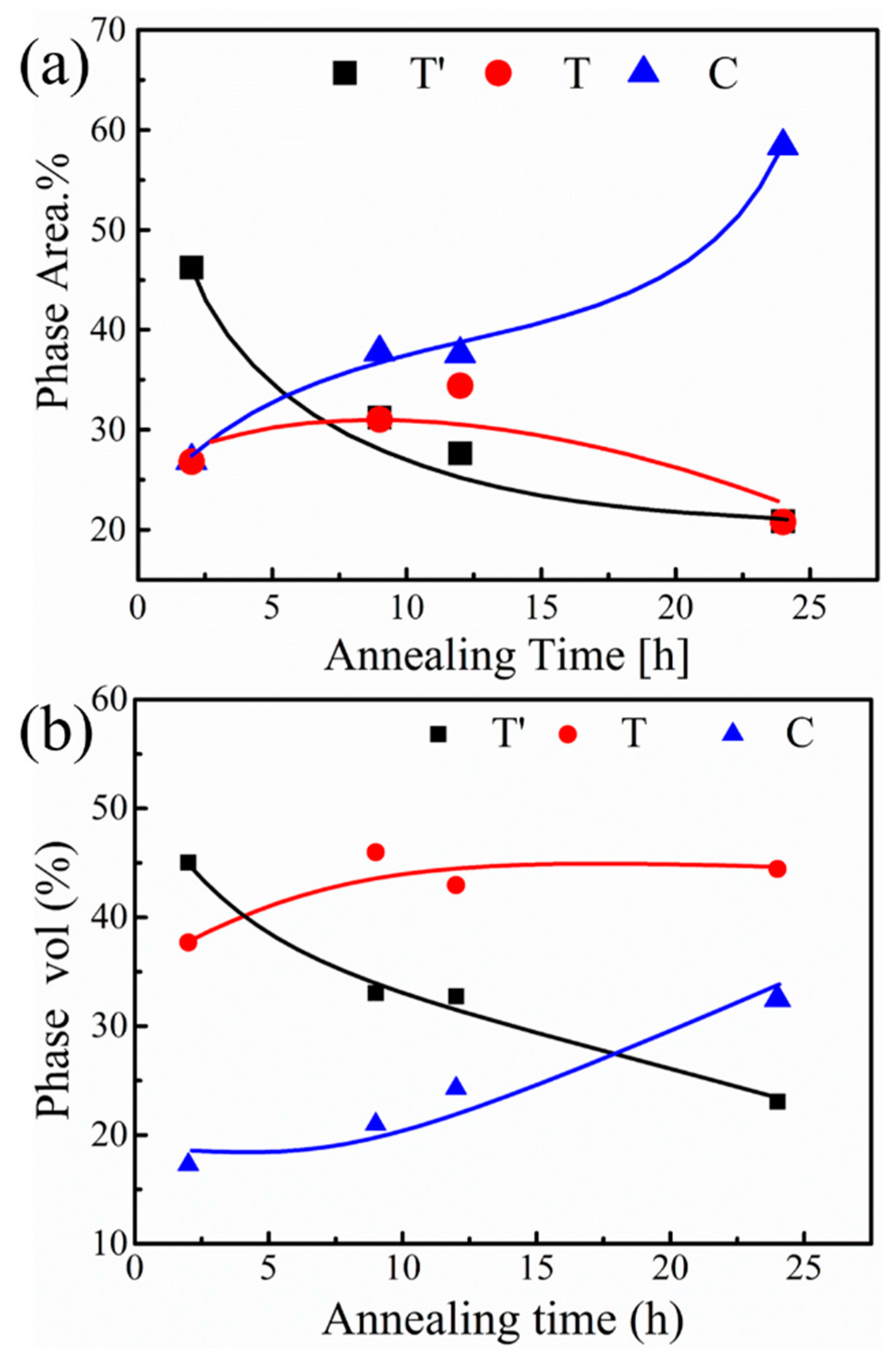 Materials 12 01677 g006