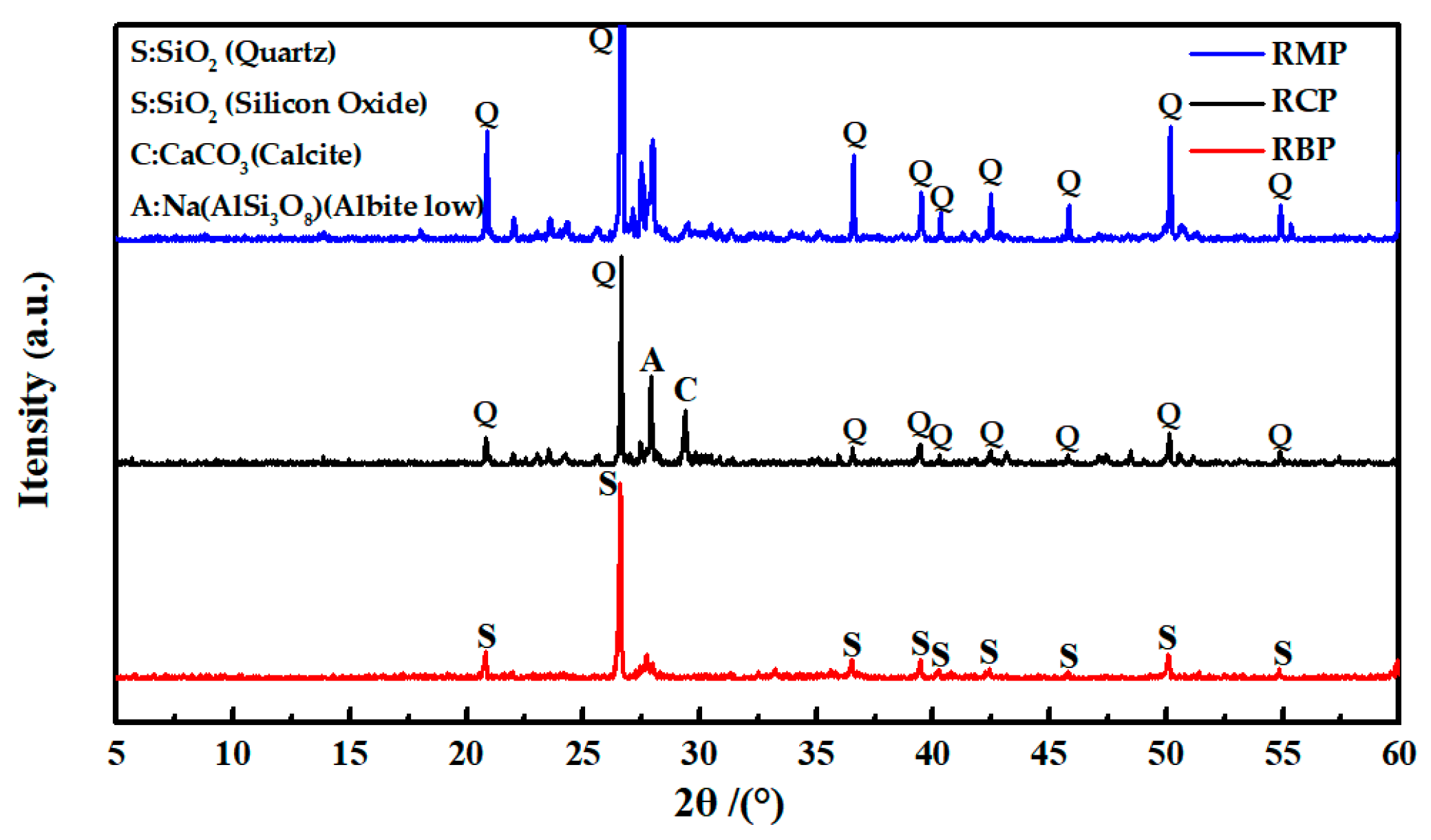 Materials 12 01678 g006