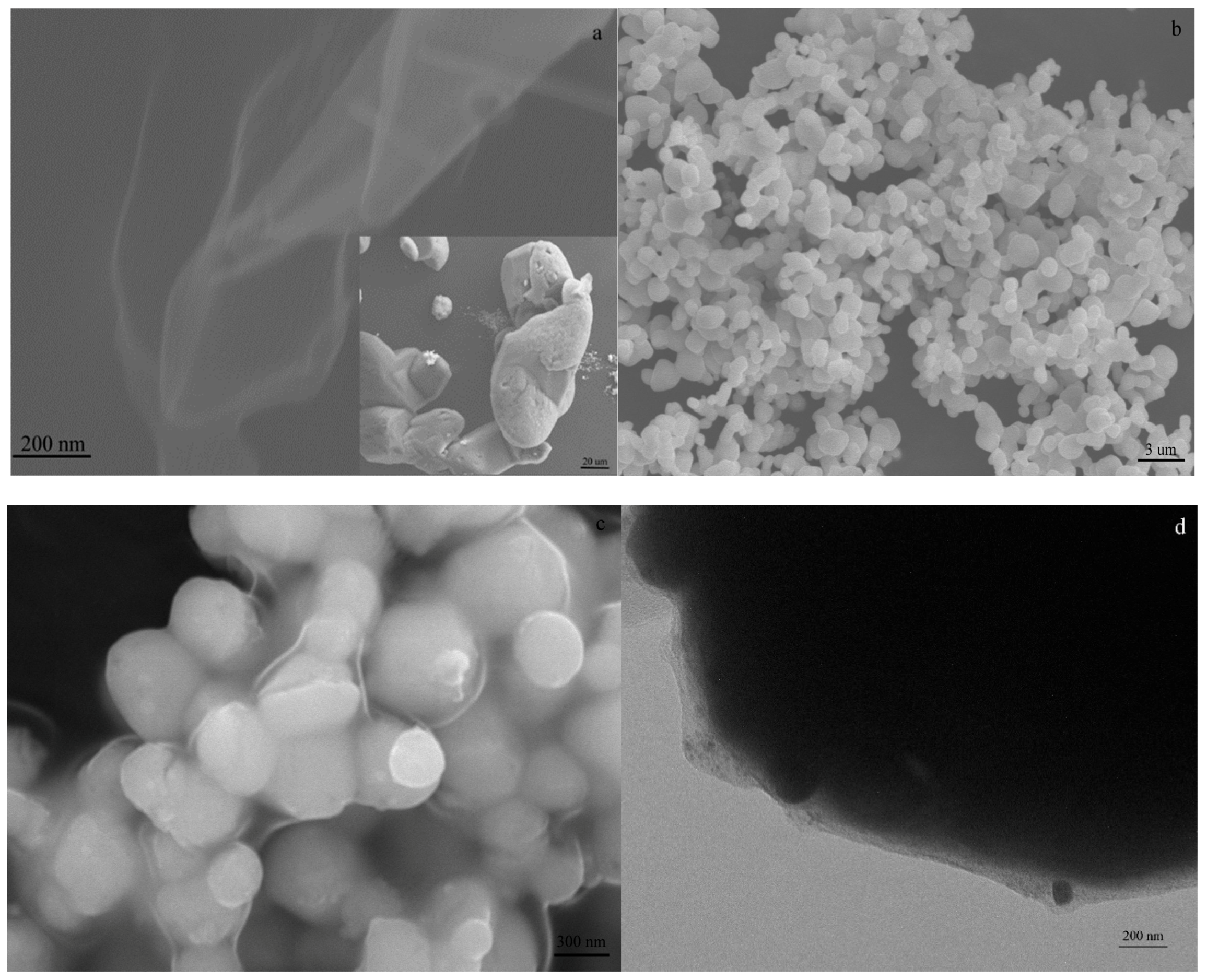 Materials 12 01679 g002