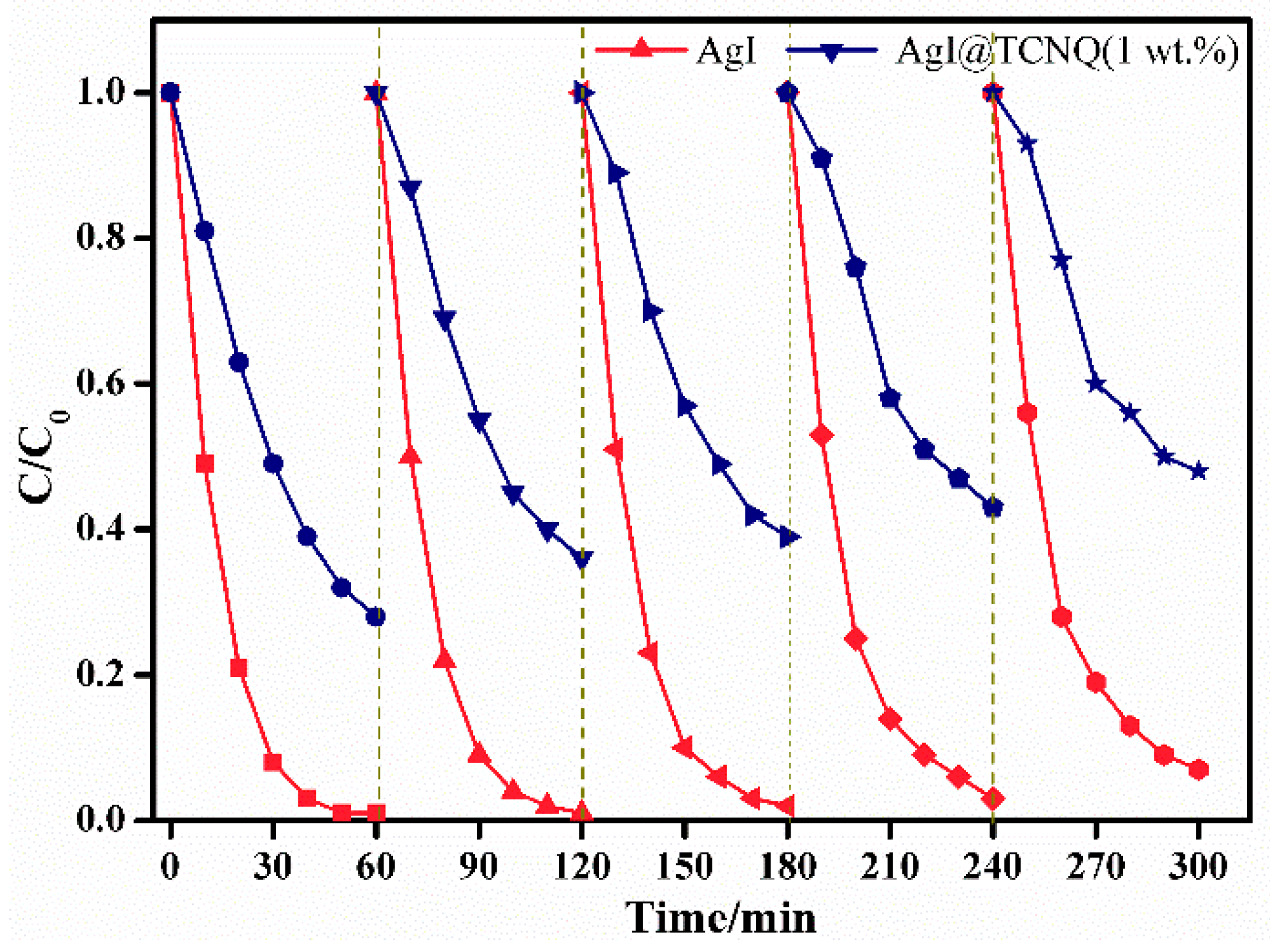 Materials 12 01679 g009