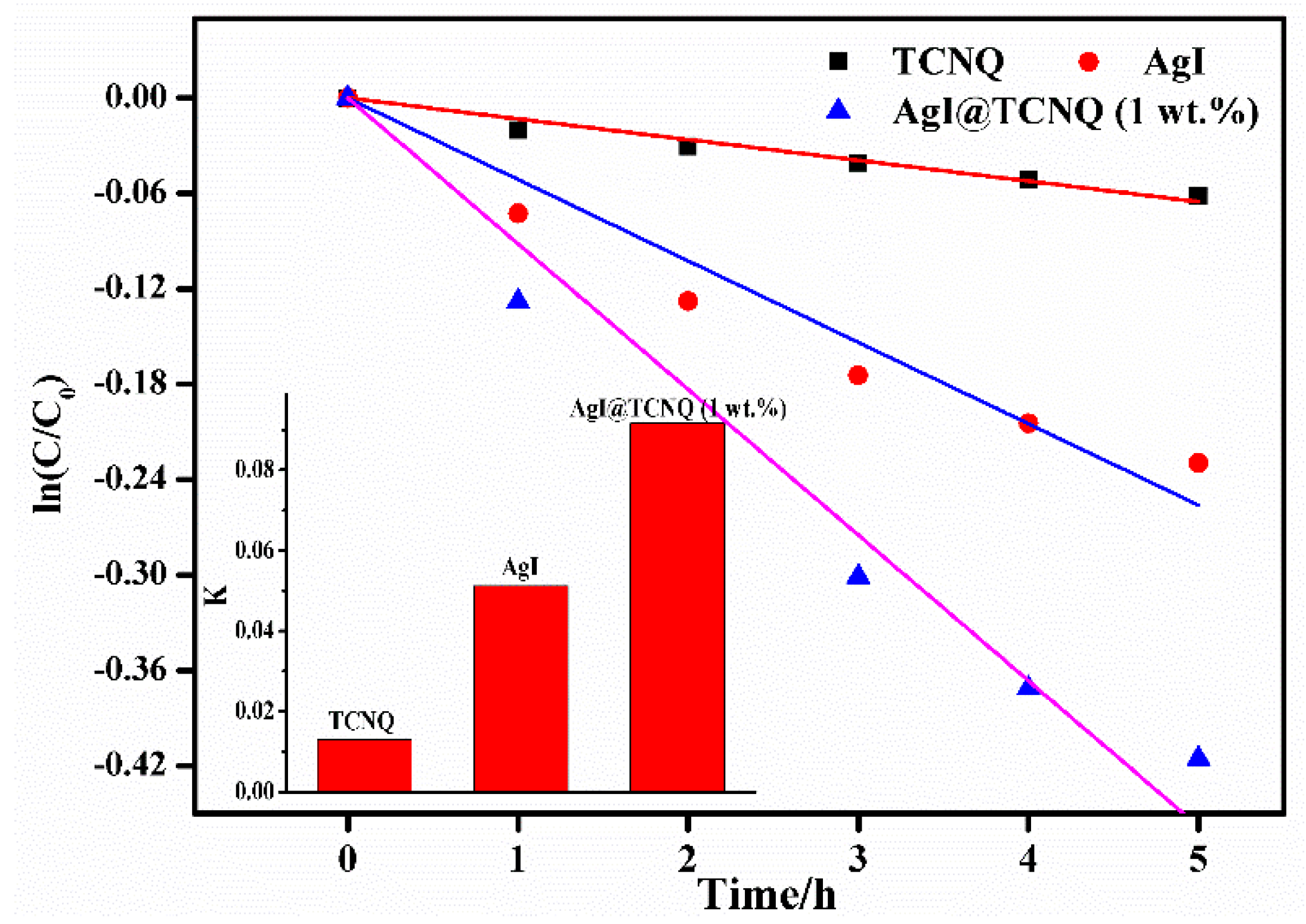 Materials 12 01679 g010