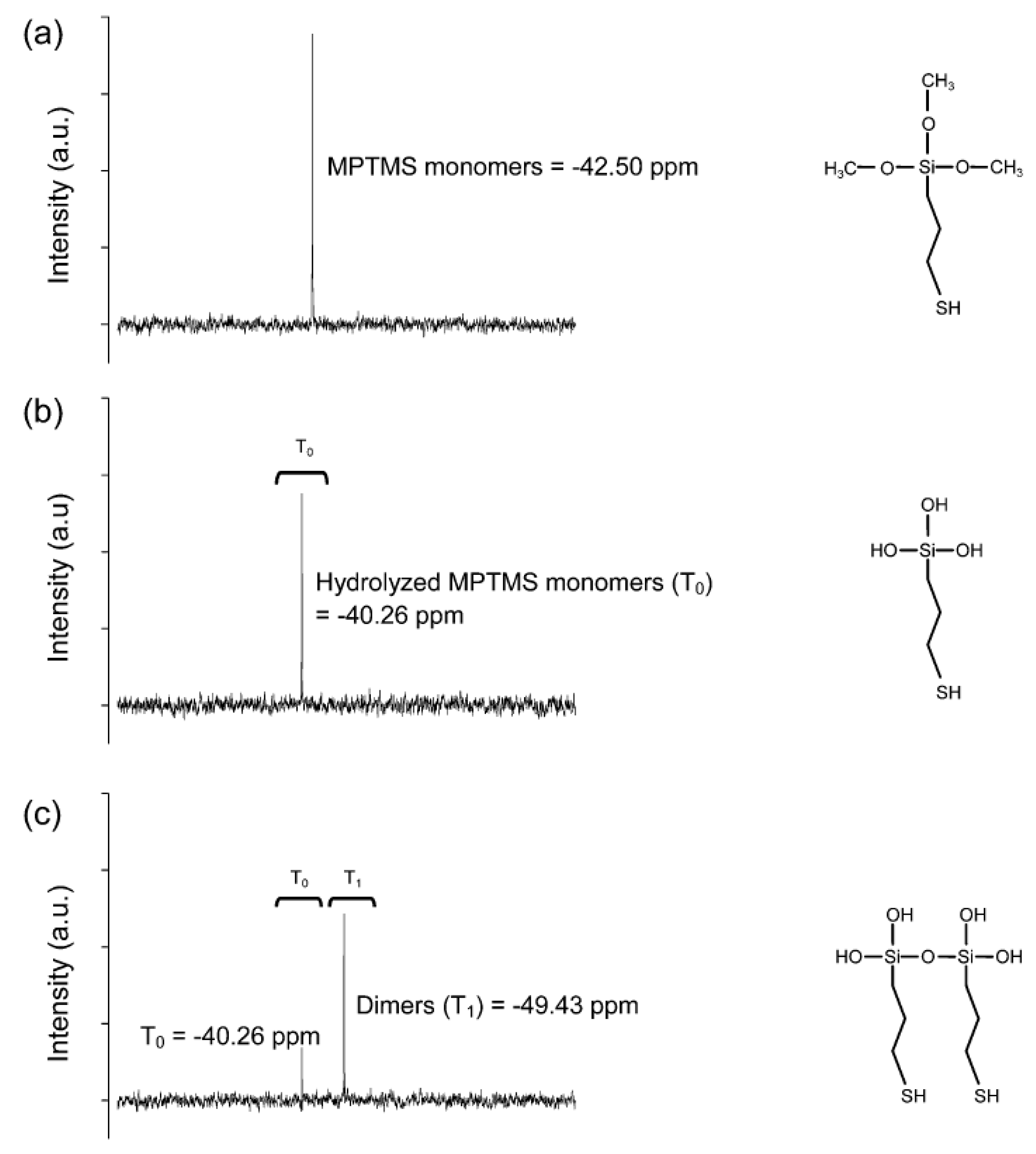 Materials 12 01680 g002 Materials 12 01680 g002