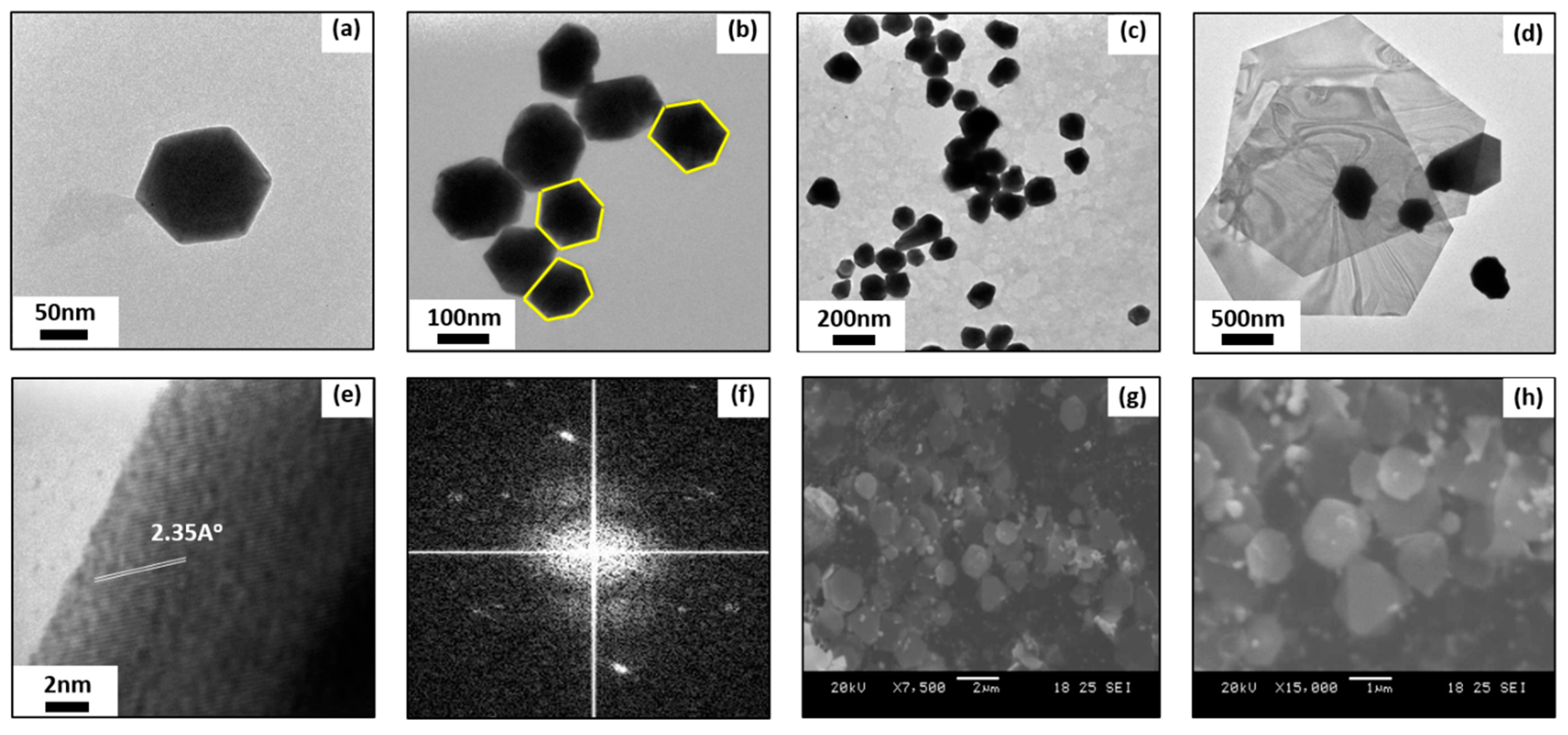 Materials 12 01680 g003 Materials 12 01680 g003