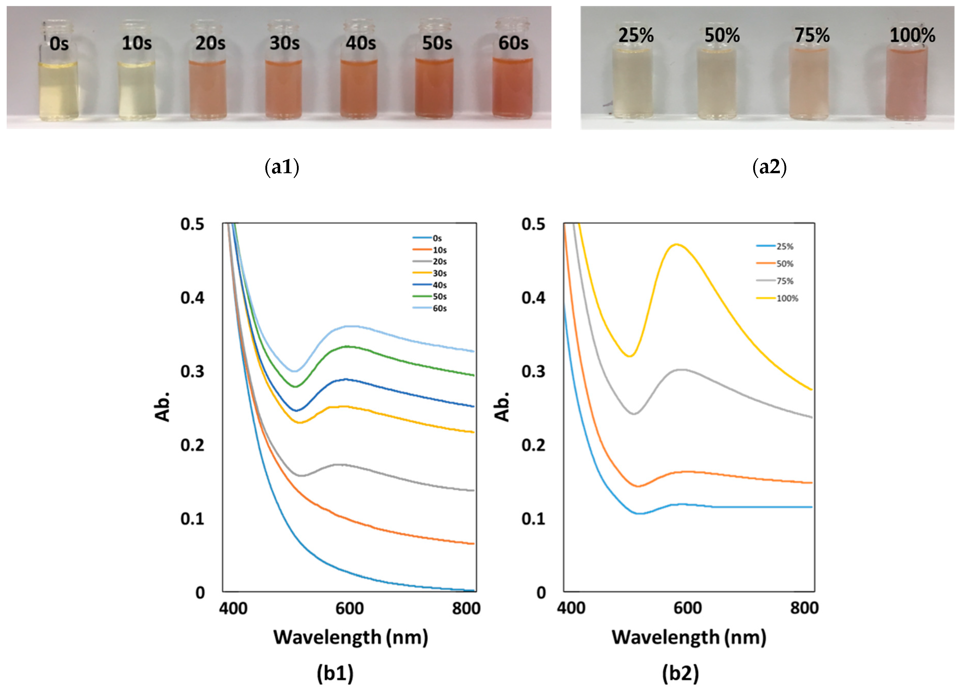 Materials 12 01680 g006 Materials 12 01680 g006