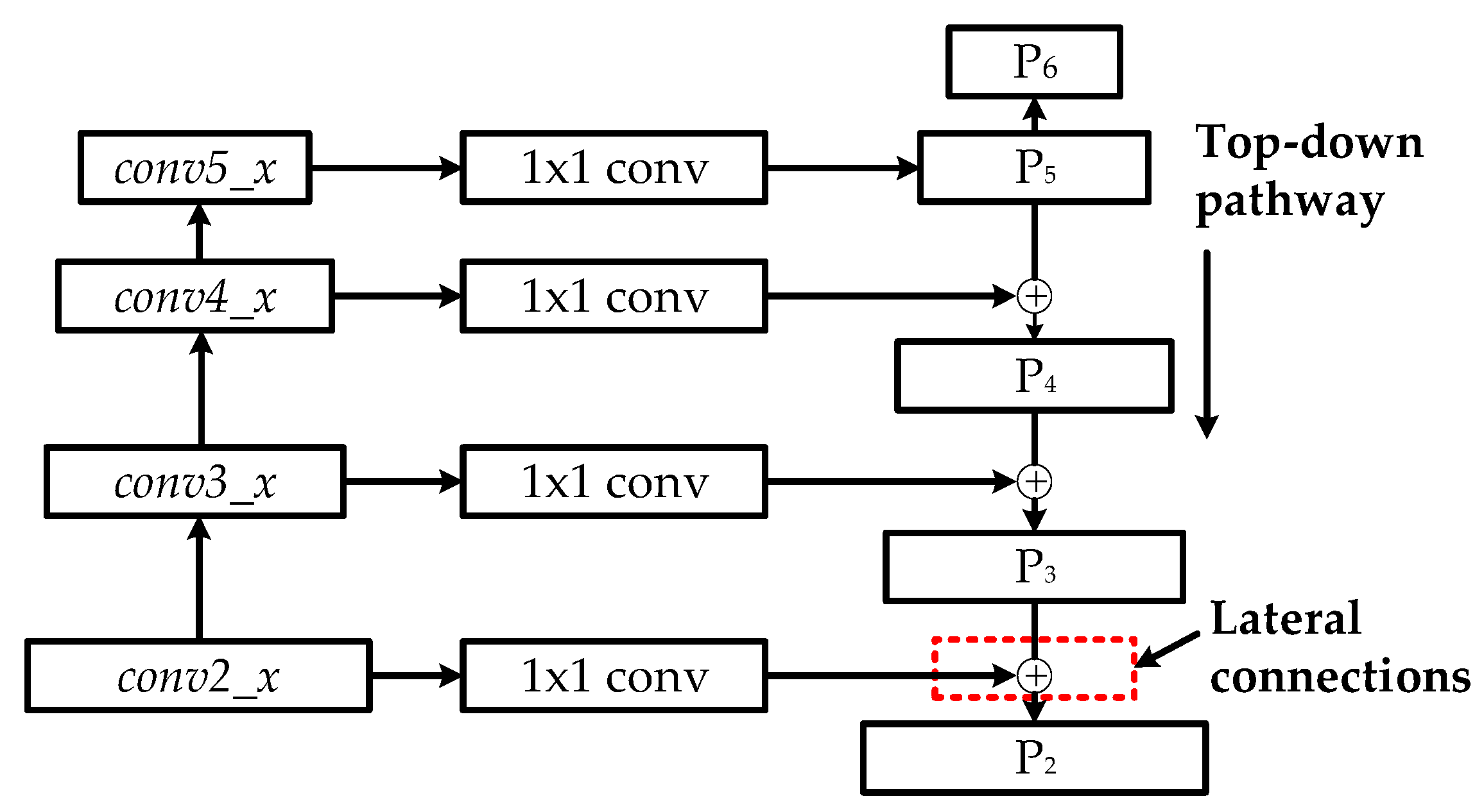 Materials 12 01681 g006
