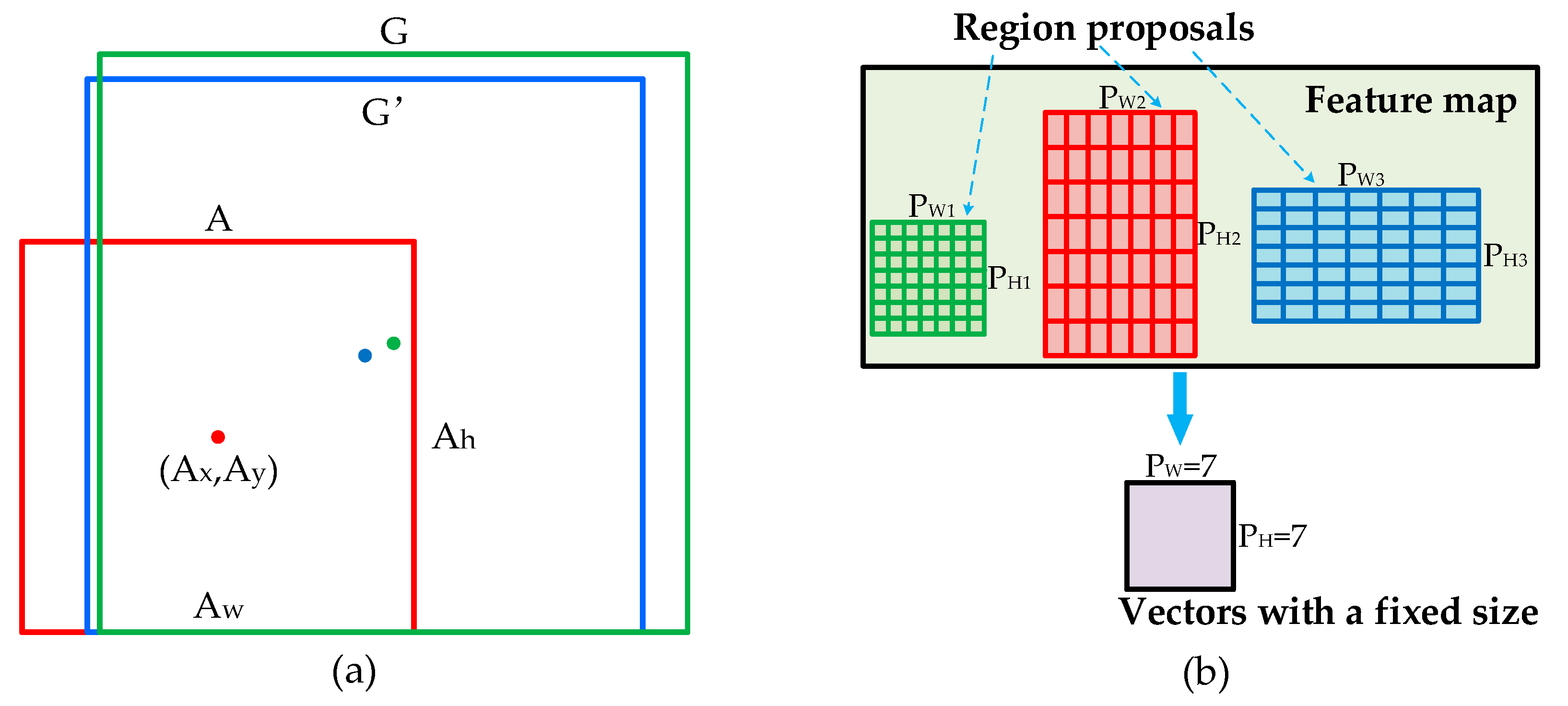 Materials 12 01681 g009