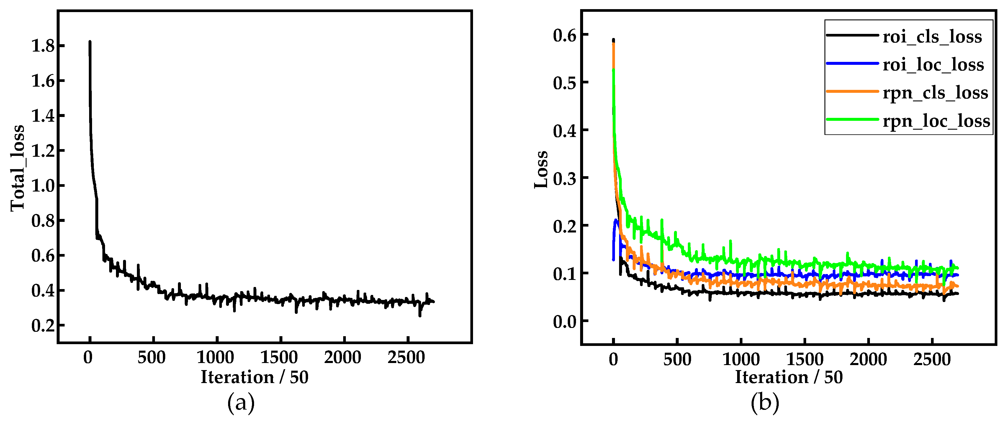 Materials 12 01681 g010