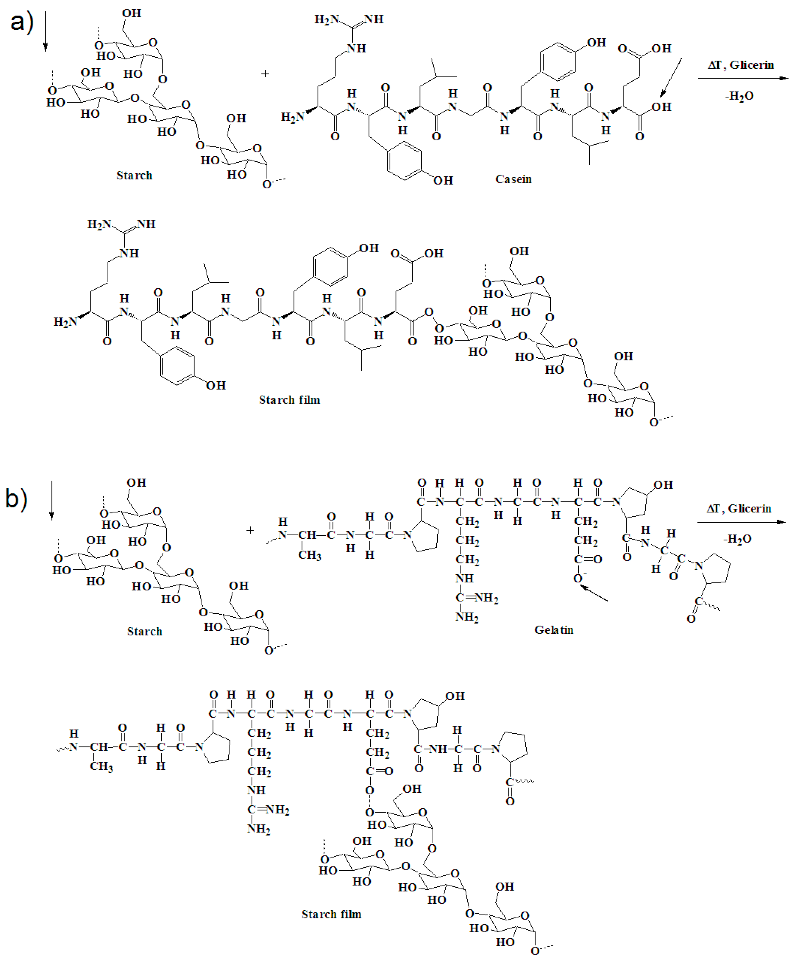 Materials 12 01684 g003 Materials 12 01684 g003