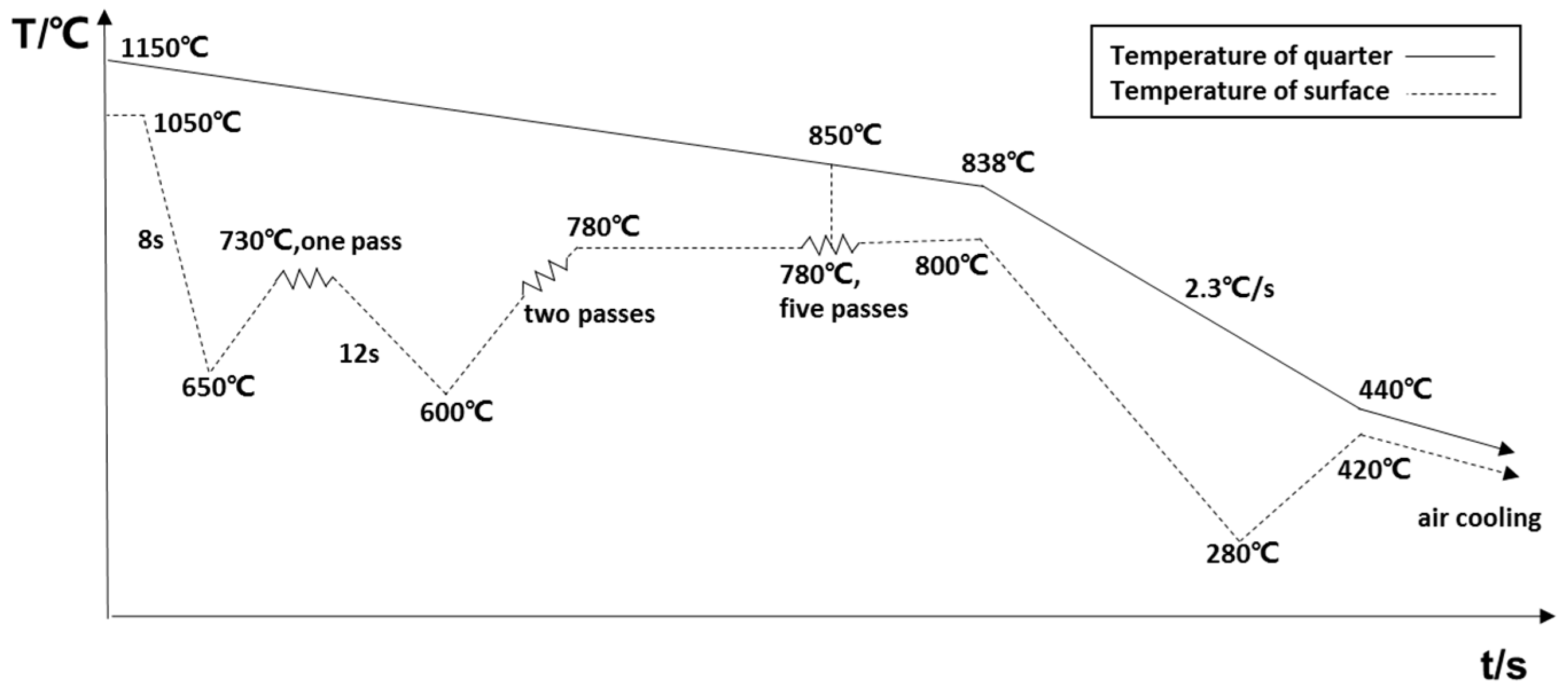 Materials 12 01686 g001